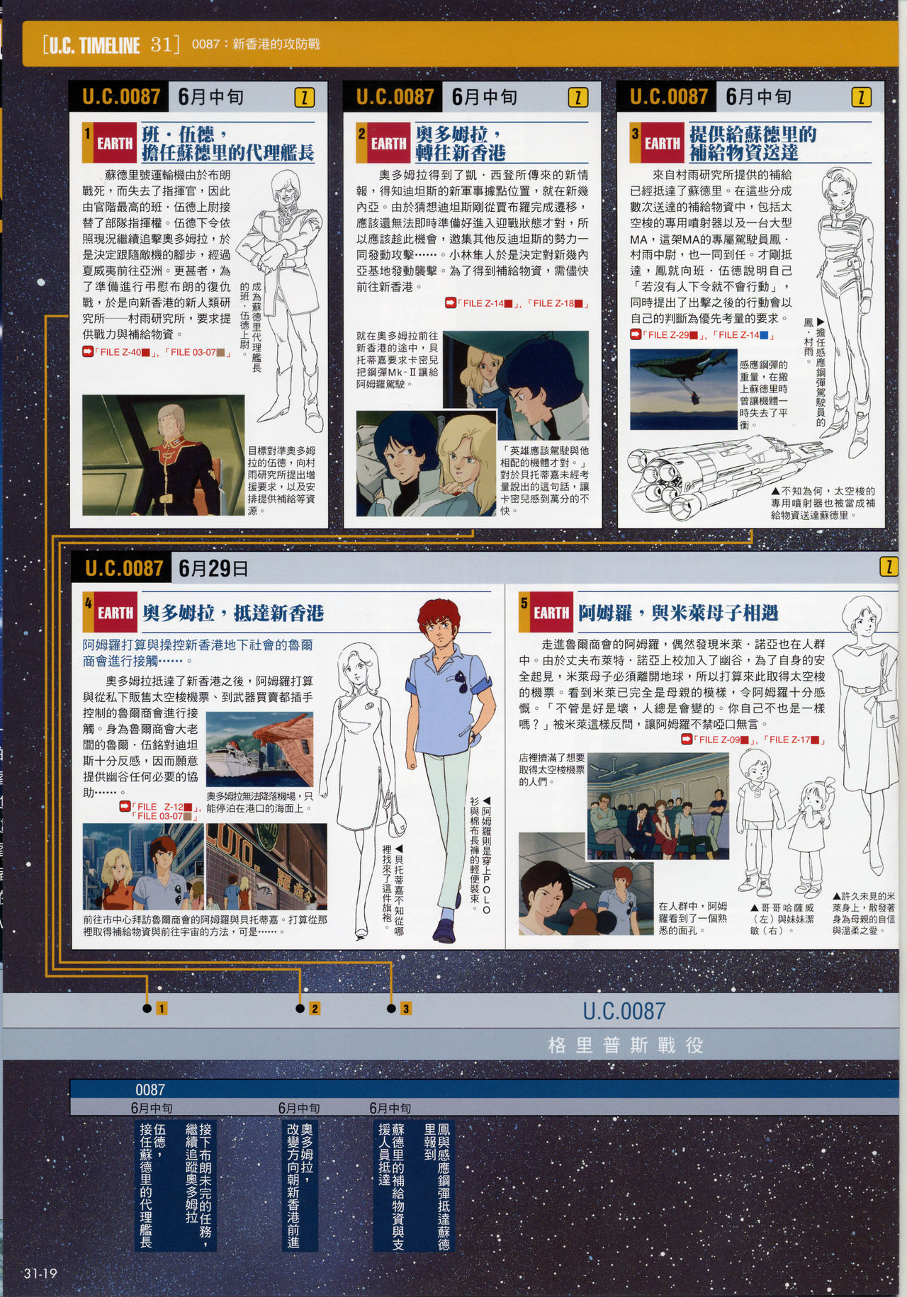 The Official Gundam Fact File韩漫全集-第31-40期合集无删减无遮挡章节图片 