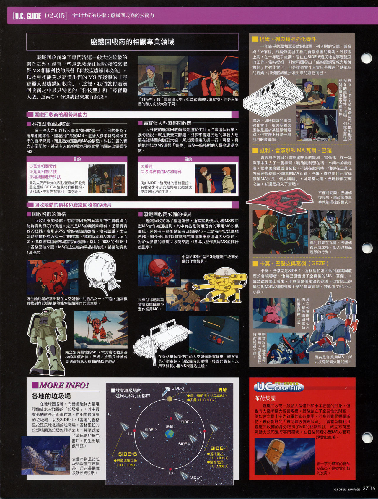 The Official Gundam Fact File韩漫全集-第31-40期合集无删减无遮挡章节图片 