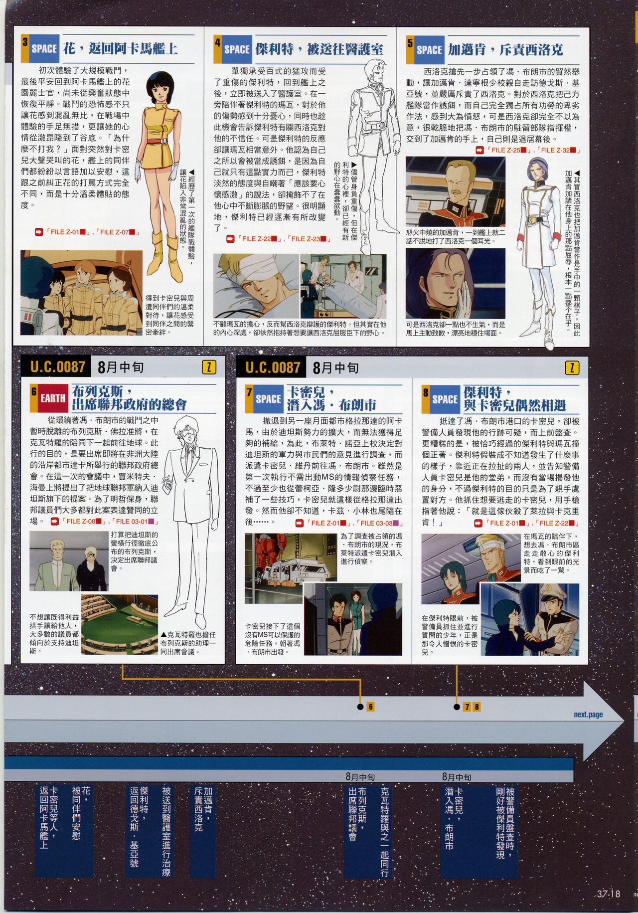 The Official Gundam Fact File韩漫全集-第31-40期合集无删减无遮挡章节图片 