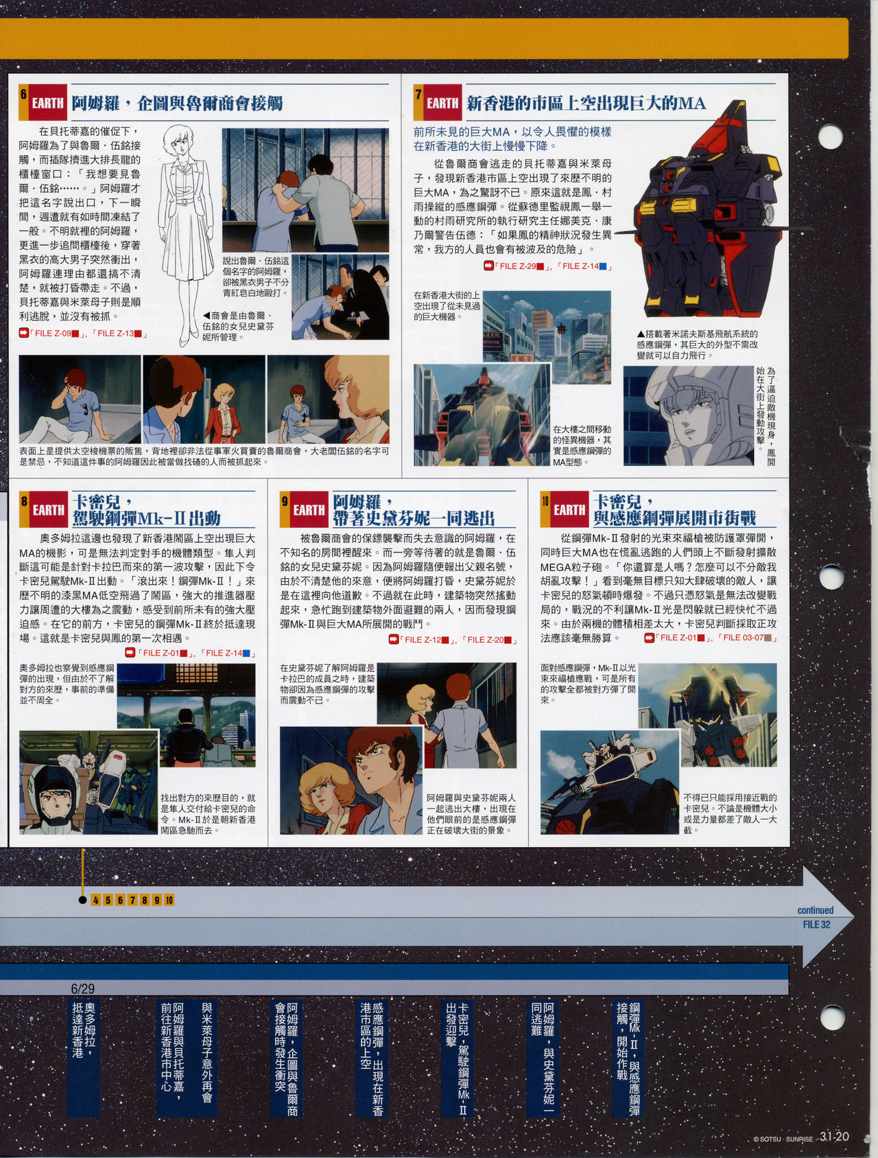 The Official Gundam Fact File韩漫全集-第31-40期合集无删减无遮挡章节图片 