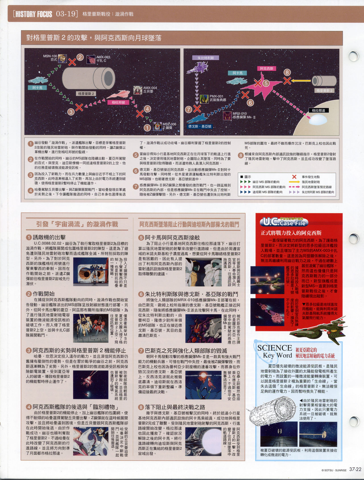 The Official Gundam Fact File韩漫全集-第31-40期合集无删减无遮挡章节图片 