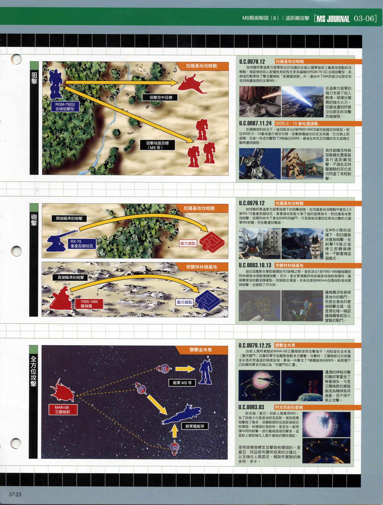 The Official Gundam Fact File韩漫全集-第31-40期合集无删减无遮挡章节图片 