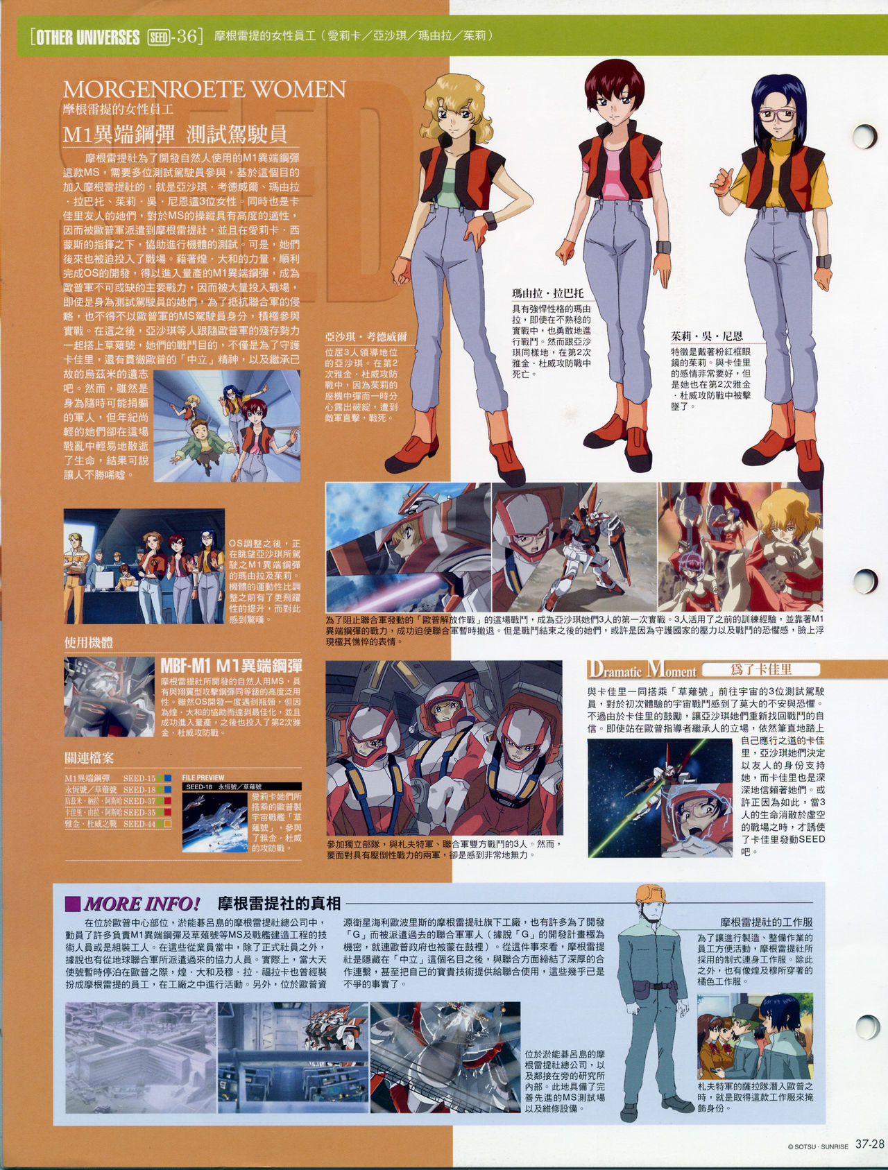 The Official Gundam Fact File韩漫全集-第31-40期合集无删减无遮挡章节图片 