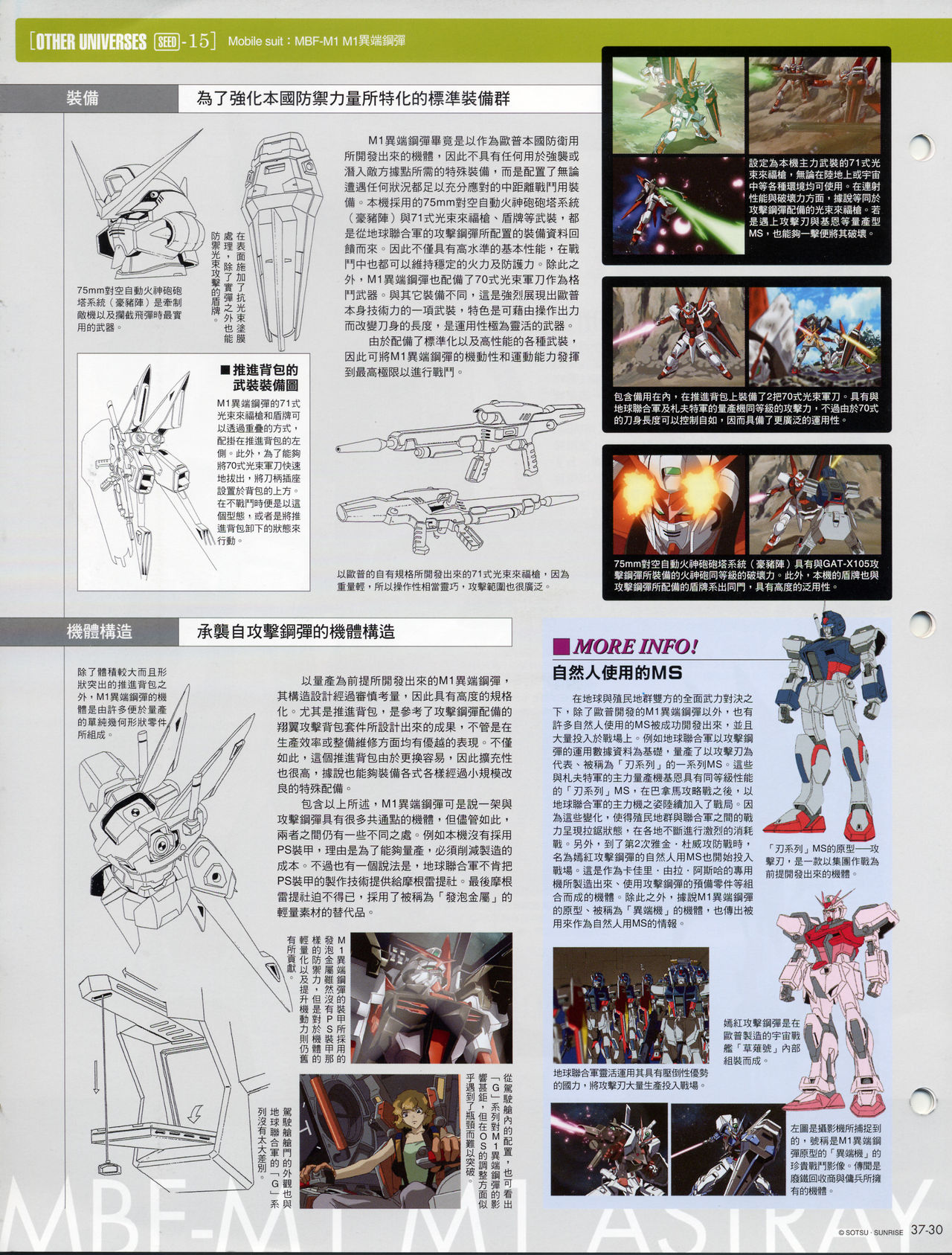 The Official Gundam Fact File韩漫全集-第31-40期合集无删减无遮挡章节图片 