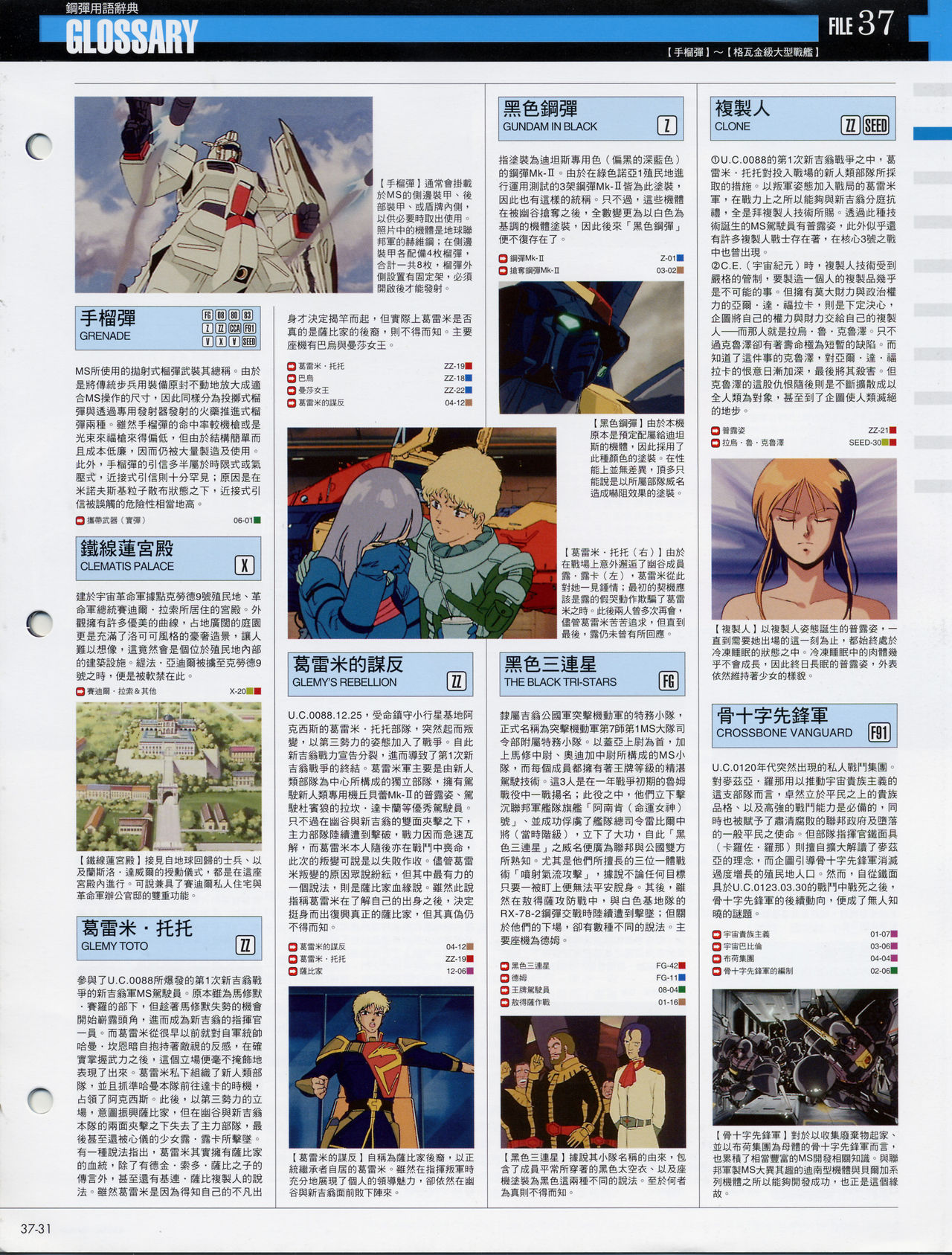 The Official Gundam Fact File韩漫全集-第31-40期合集无删减无遮挡章节图片 