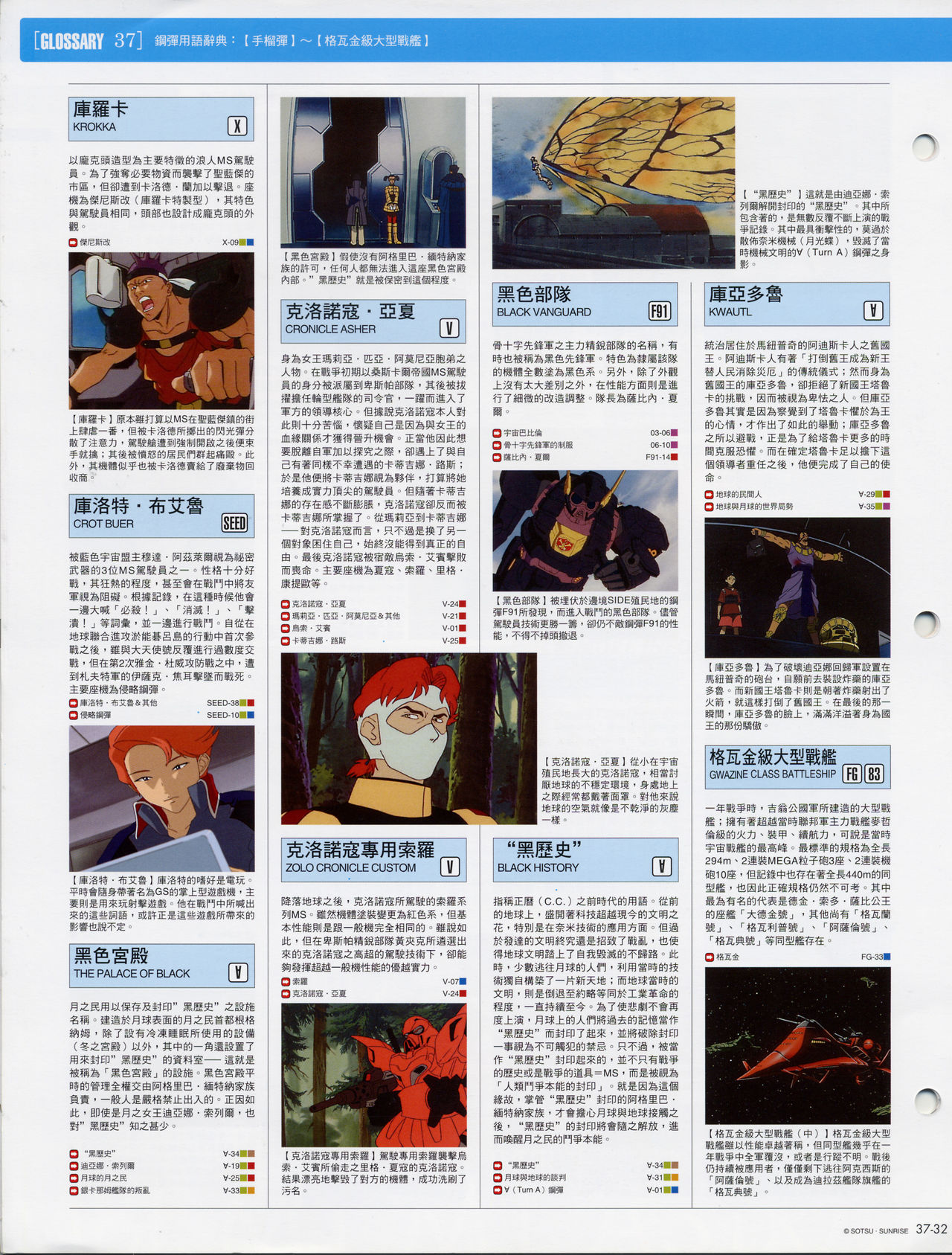 The Official Gundam Fact File韩漫全集-第31-40期合集无删减无遮挡章节图片 
