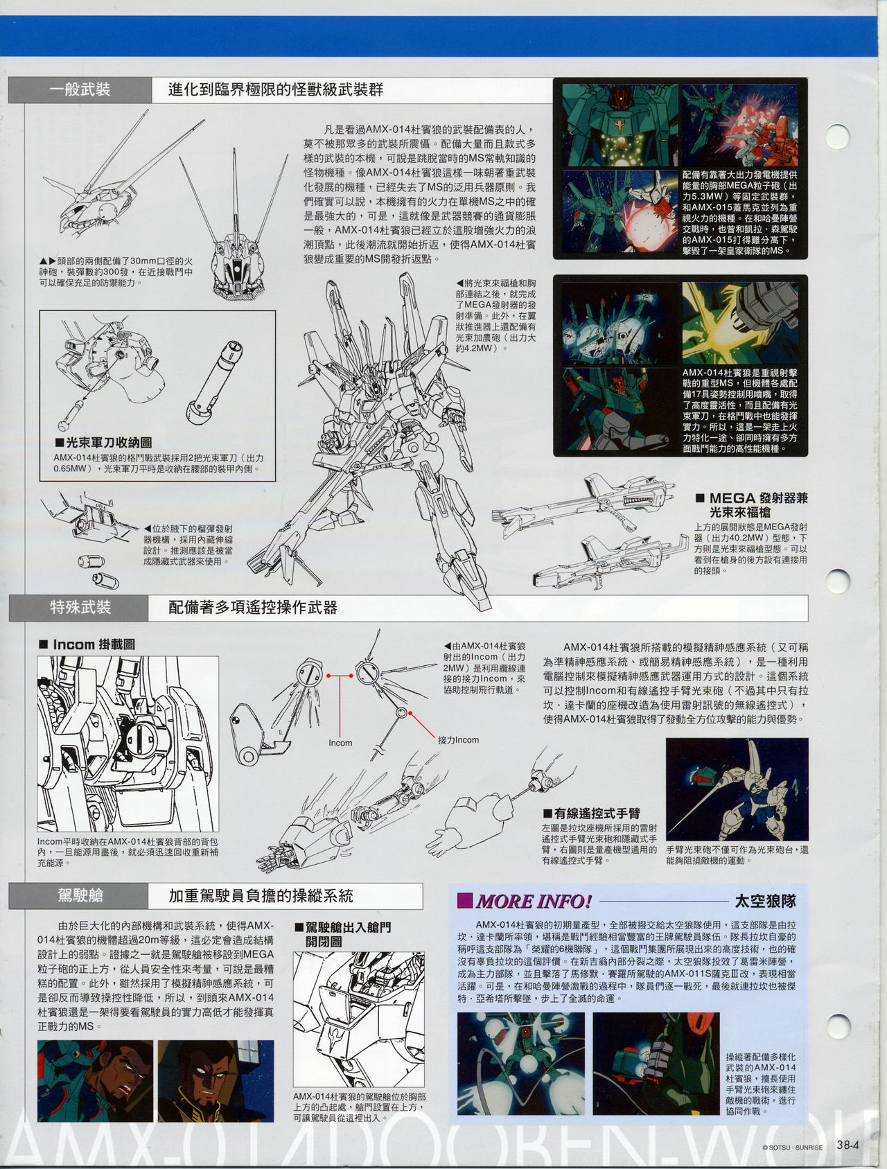 The Official Gundam Fact File韩漫全集-第31-40期合集无删减无遮挡章节图片 