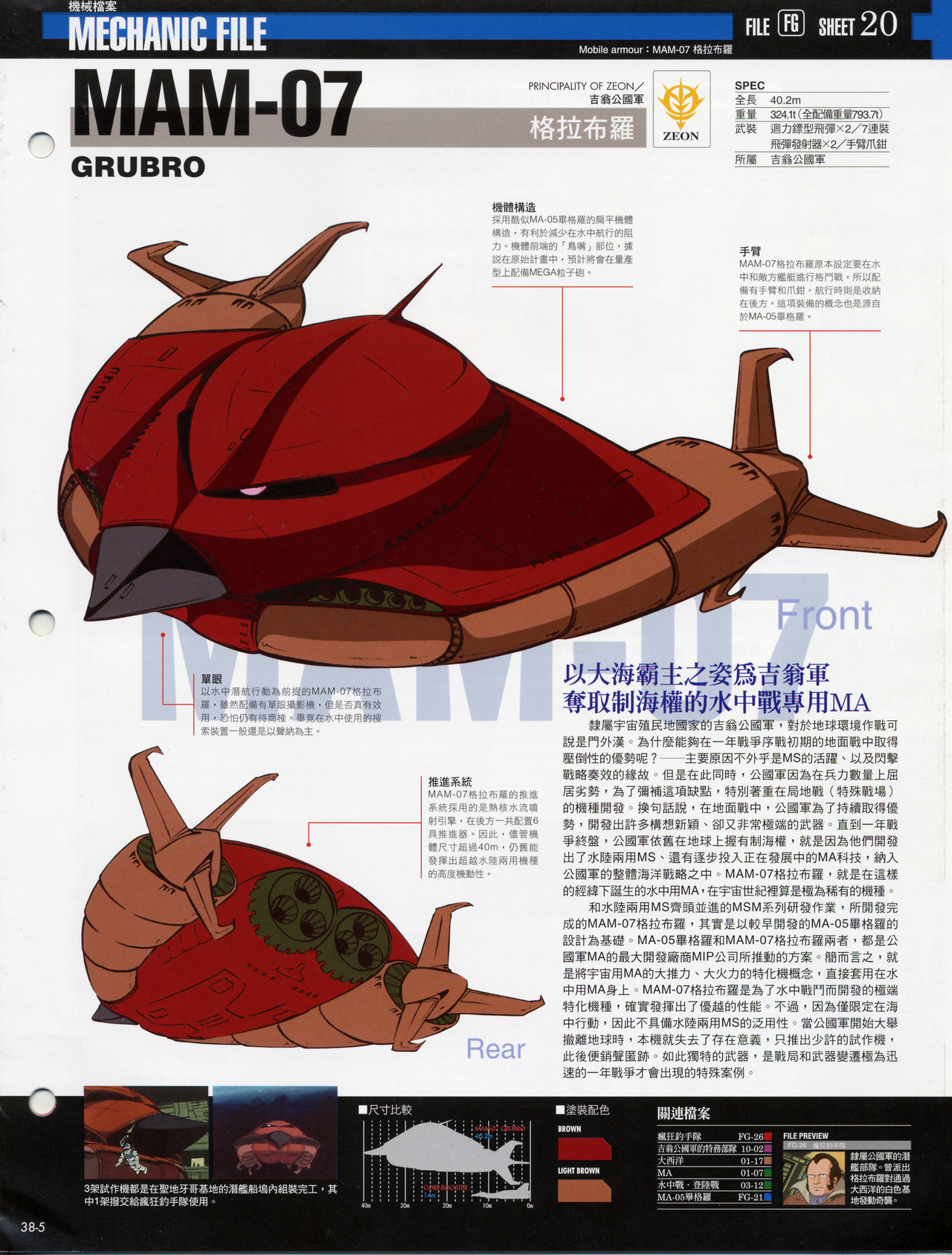 The Official Gundam Fact File韩漫全集-第31-40期合集无删减无遮挡章节图片 