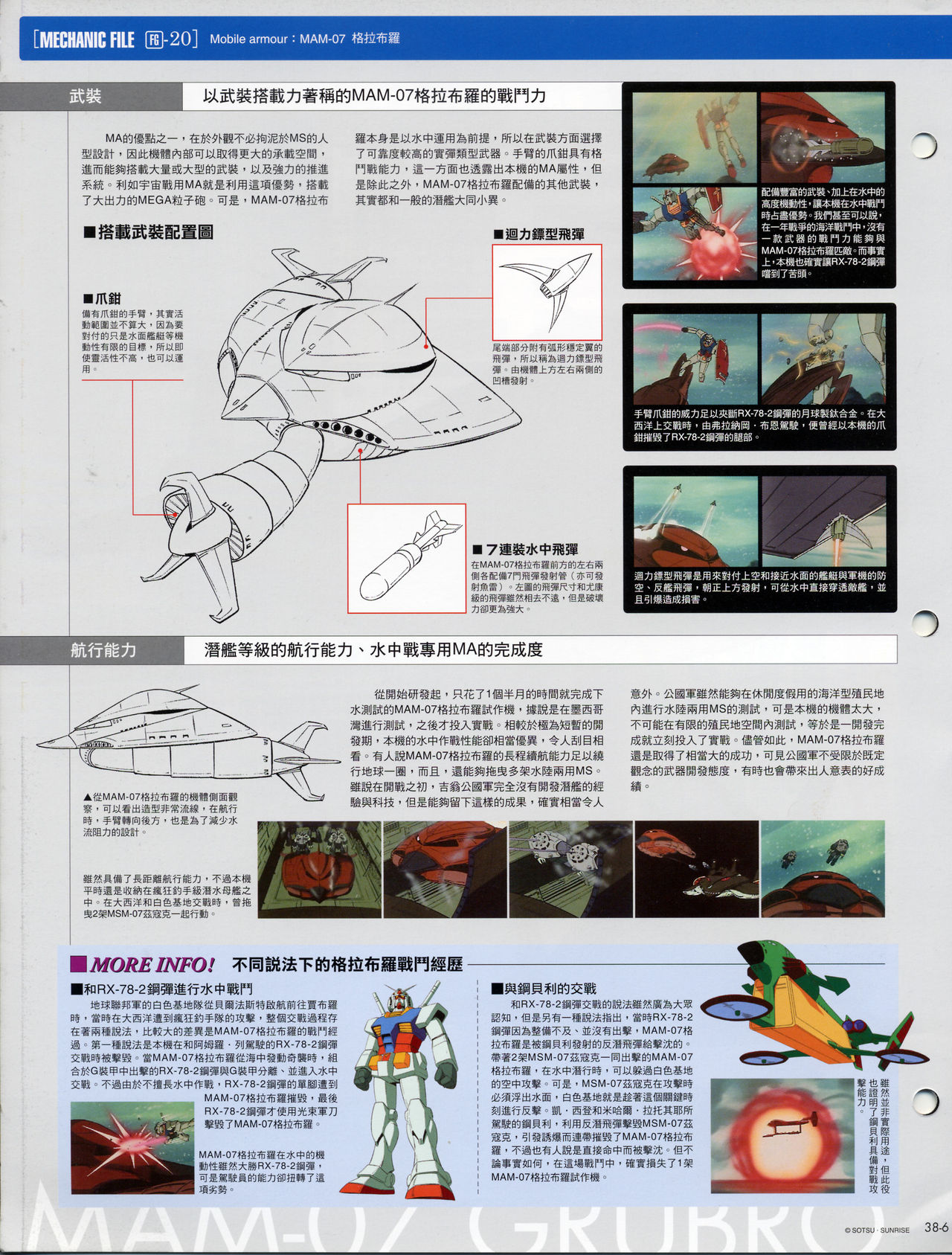The Official Gundam Fact File韩漫全集-第31-40期合集无删减无遮挡章节图片 