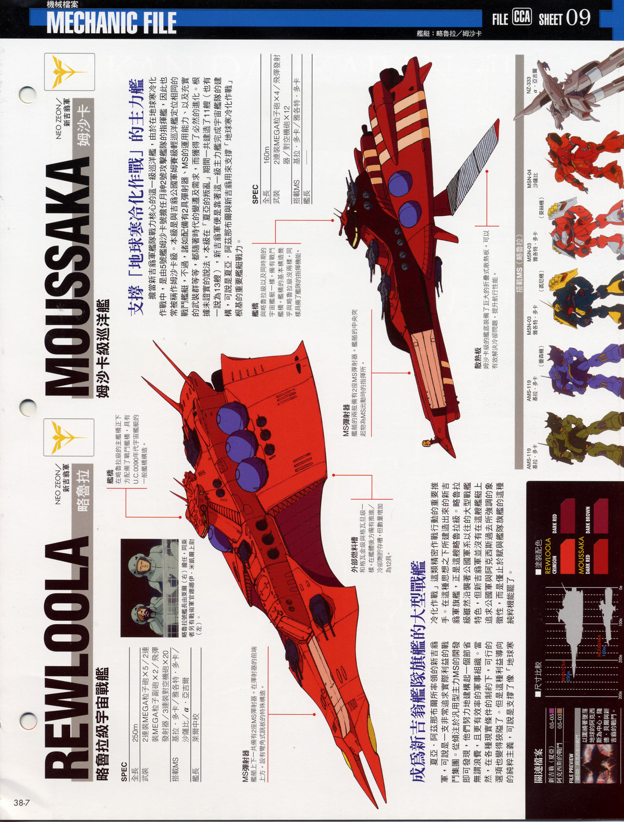 The Official Gundam Fact File韩漫全集-第31-40期合集无删减无遮挡章节图片 
