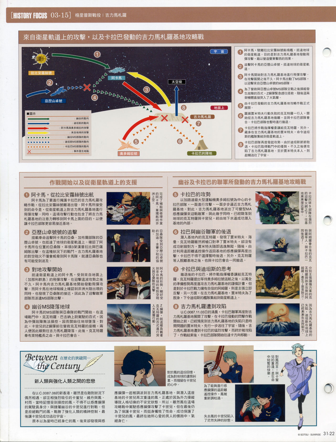 The Official Gundam Fact File韩漫全集-第31-40期合集无删减无遮挡章节图片 