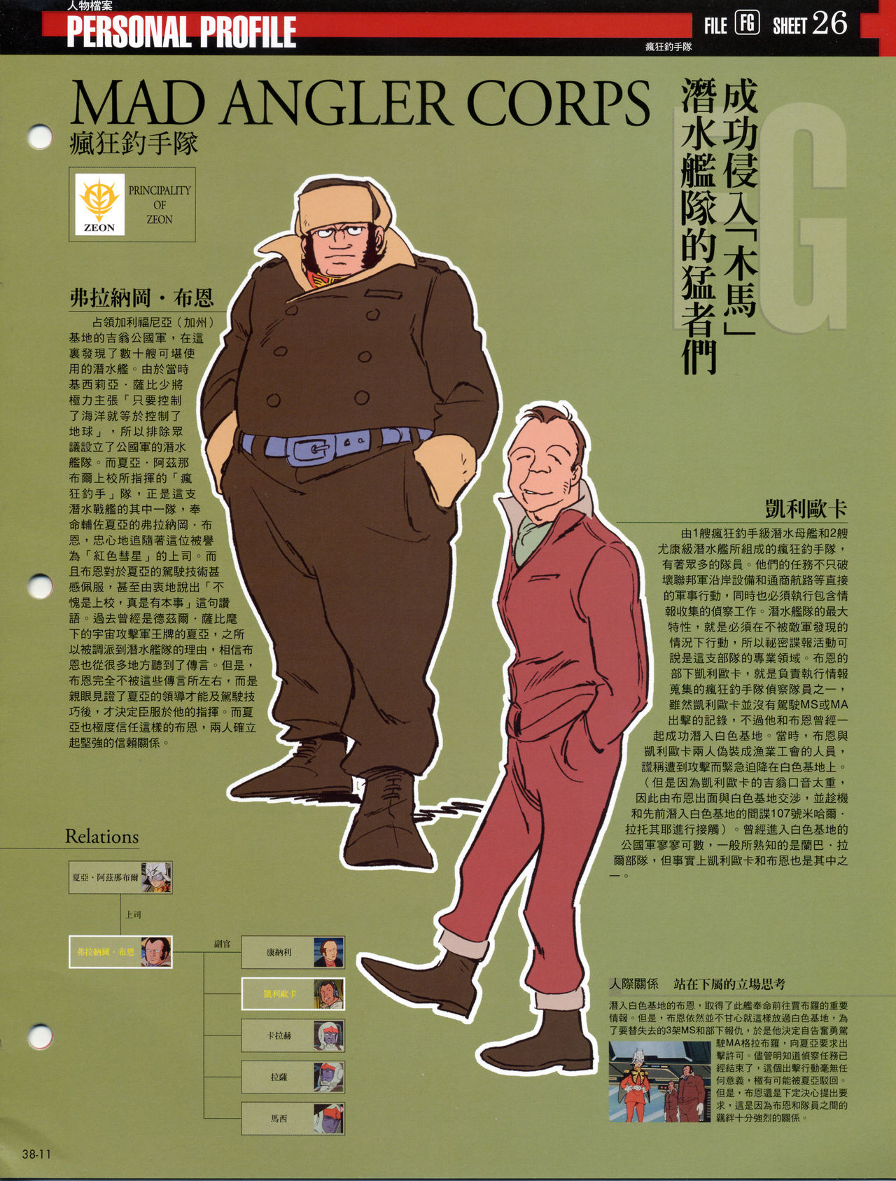 The Official Gundam Fact File韩漫全集-第31-40期合集无删减无遮挡章节图片 