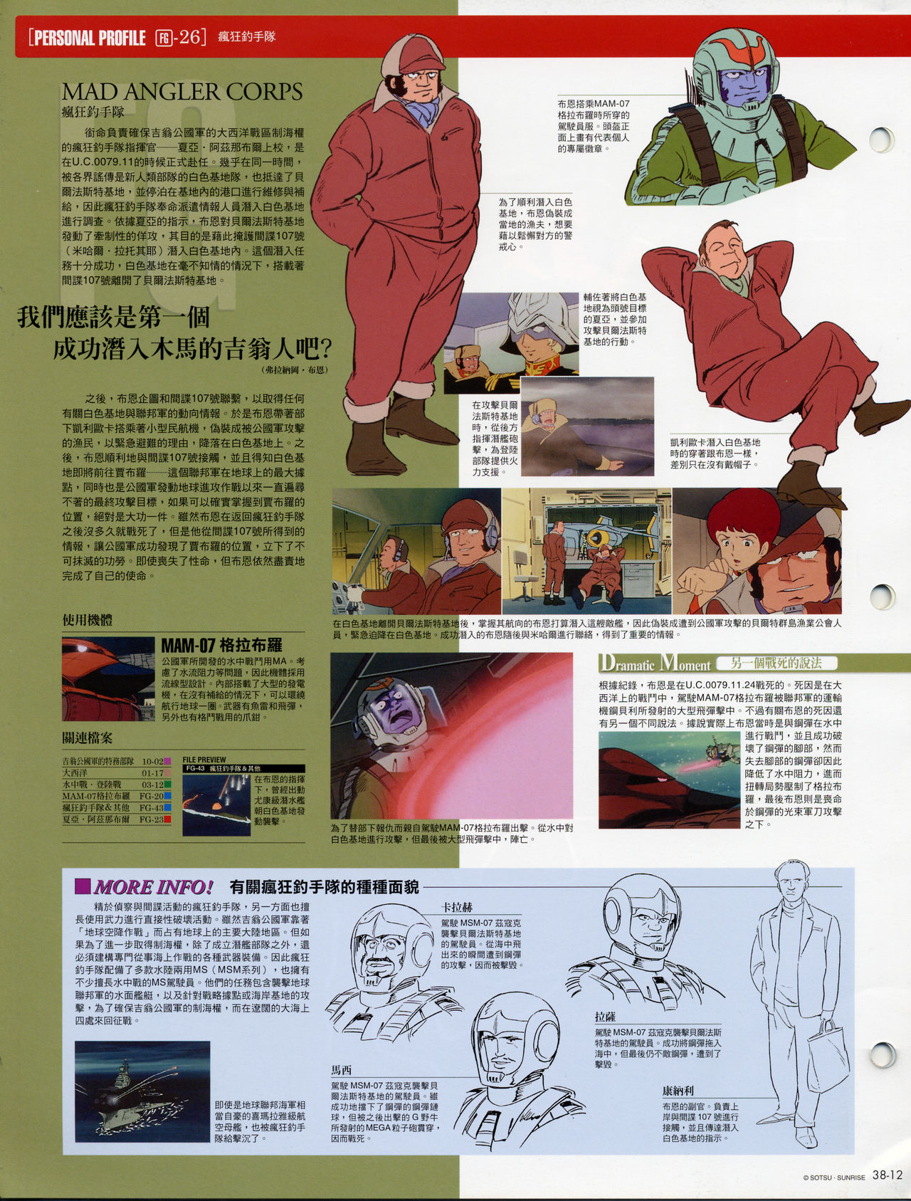 The Official Gundam Fact File韩漫全集-第31-40期合集无删减无遮挡章节图片 