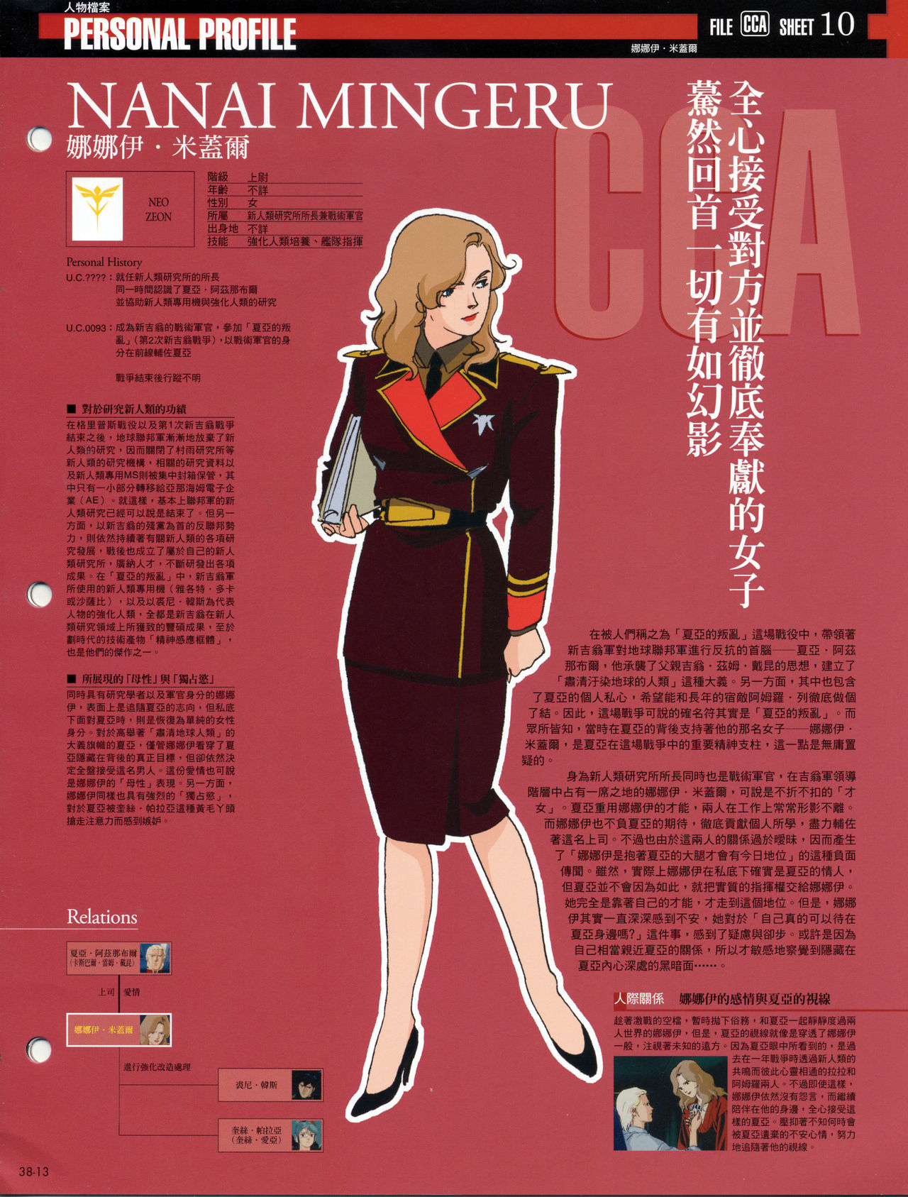 The Official Gundam Fact File韩漫全集-第31-40期合集无删减无遮挡章节图片 