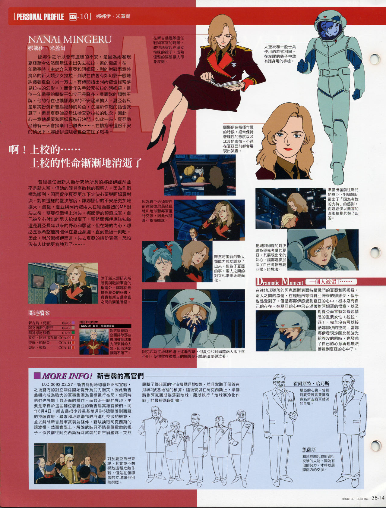 The Official Gundam Fact File韩漫全集-第31-40期合集无删减无遮挡章节图片 