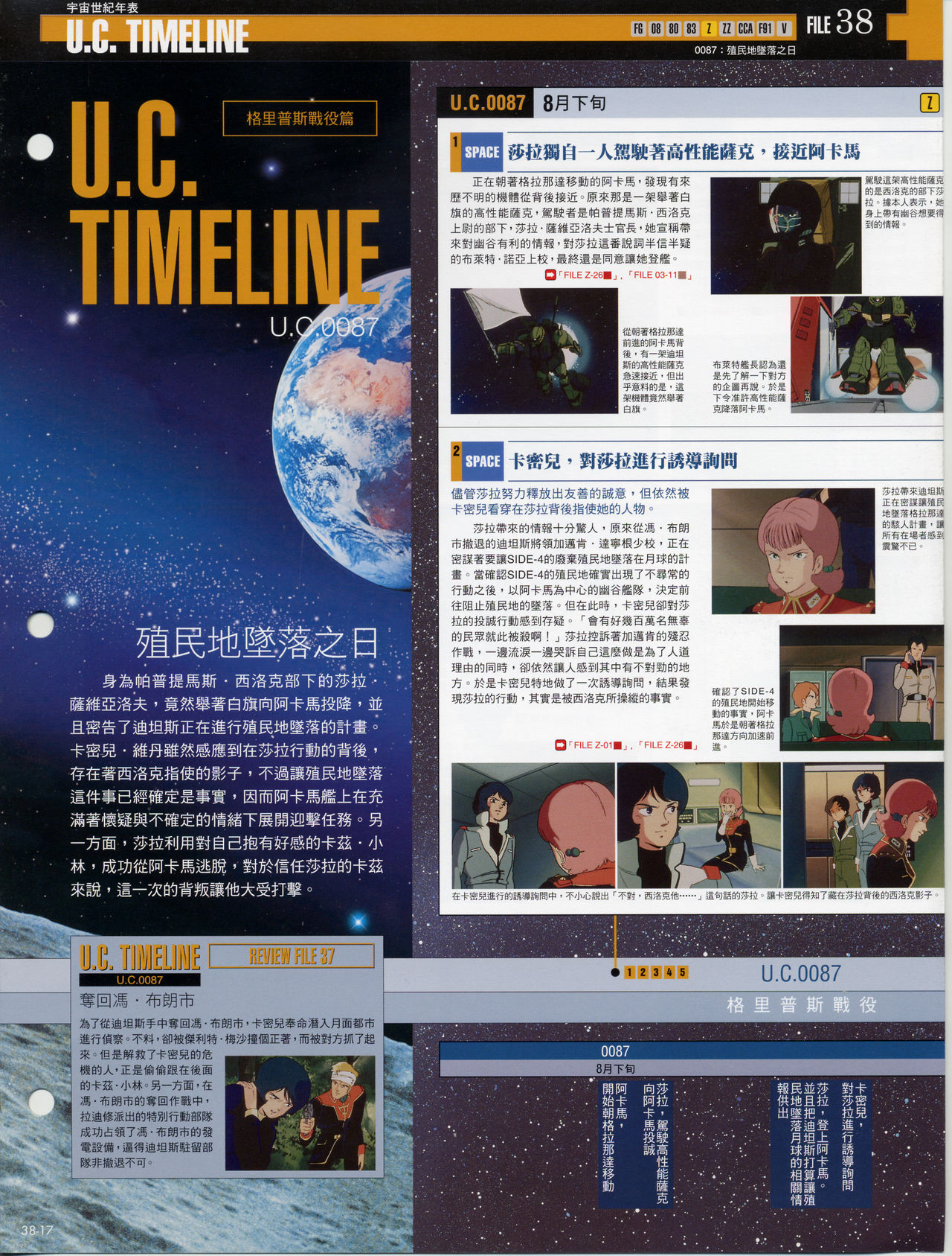 The Official Gundam Fact File韩漫全集-第31-40期合集无删减无遮挡章节图片 