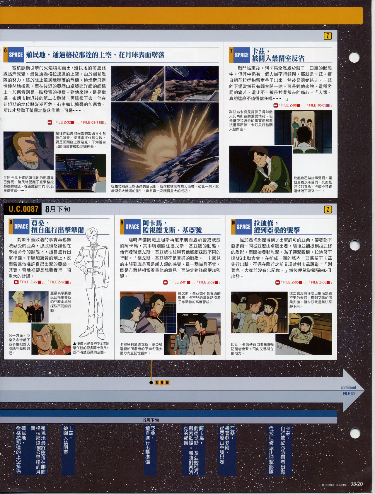 The Official Gundam Fact File韩漫全集-第31-40期合集无删减无遮挡章节图片 