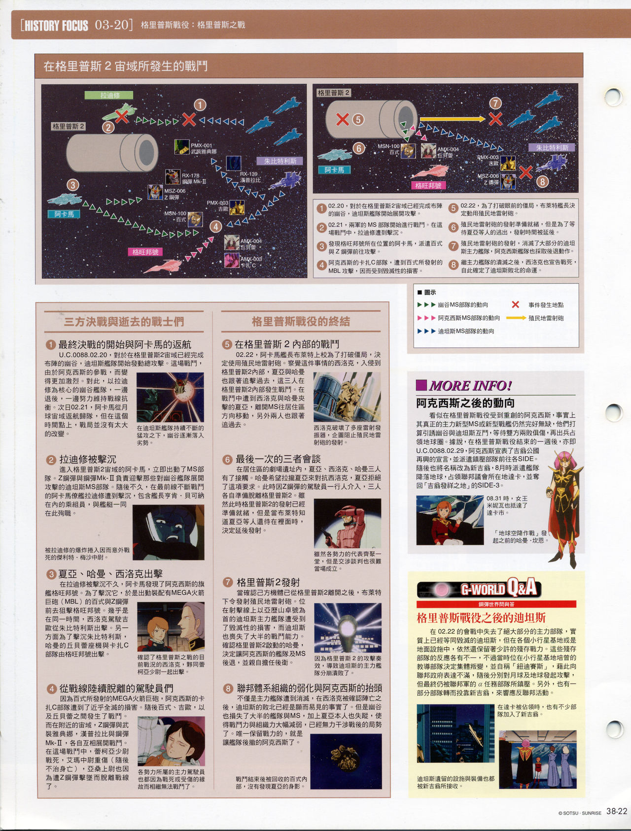 The Official Gundam Fact File韩漫全集-第31-40期合集无删减无遮挡章节图片 