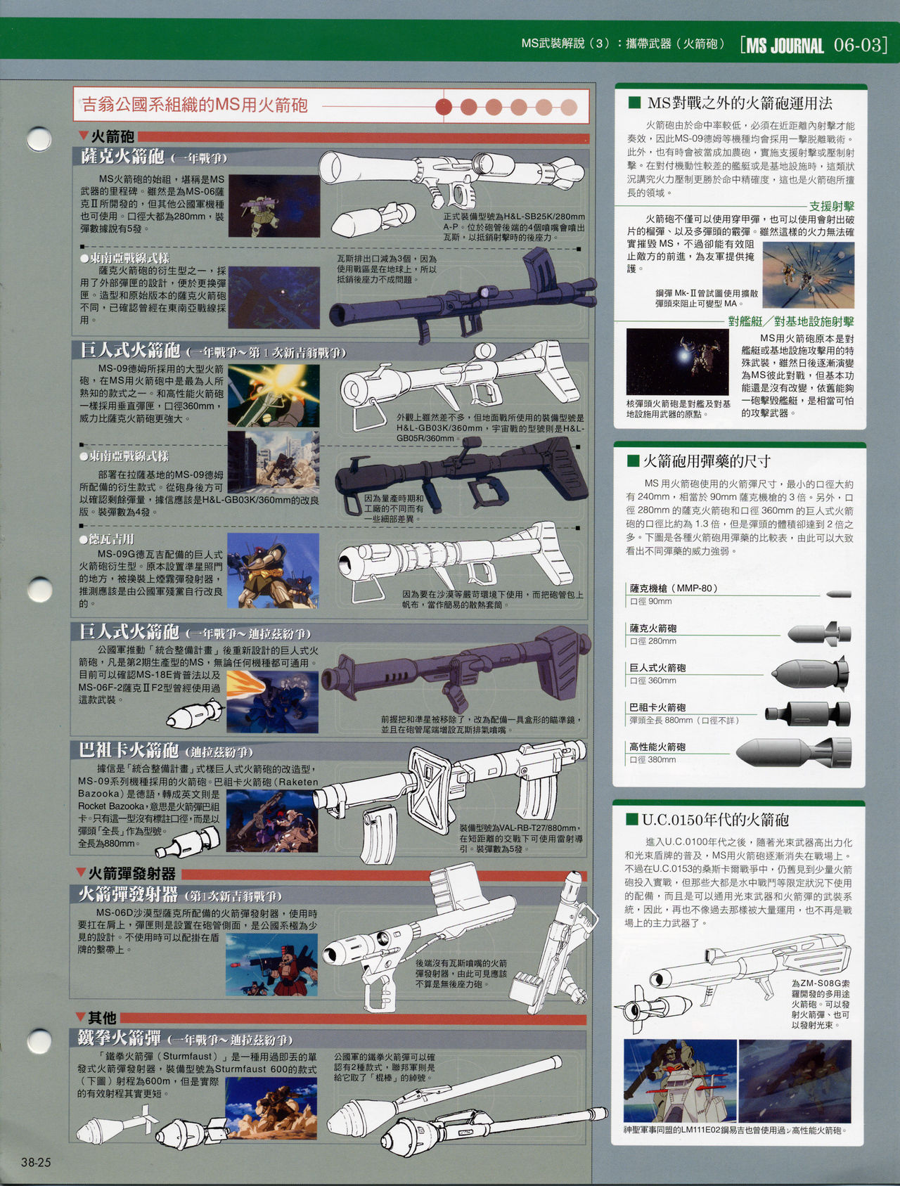 The Official Gundam Fact File韩漫全集-第31-40期合集无删减无遮挡章节图片 