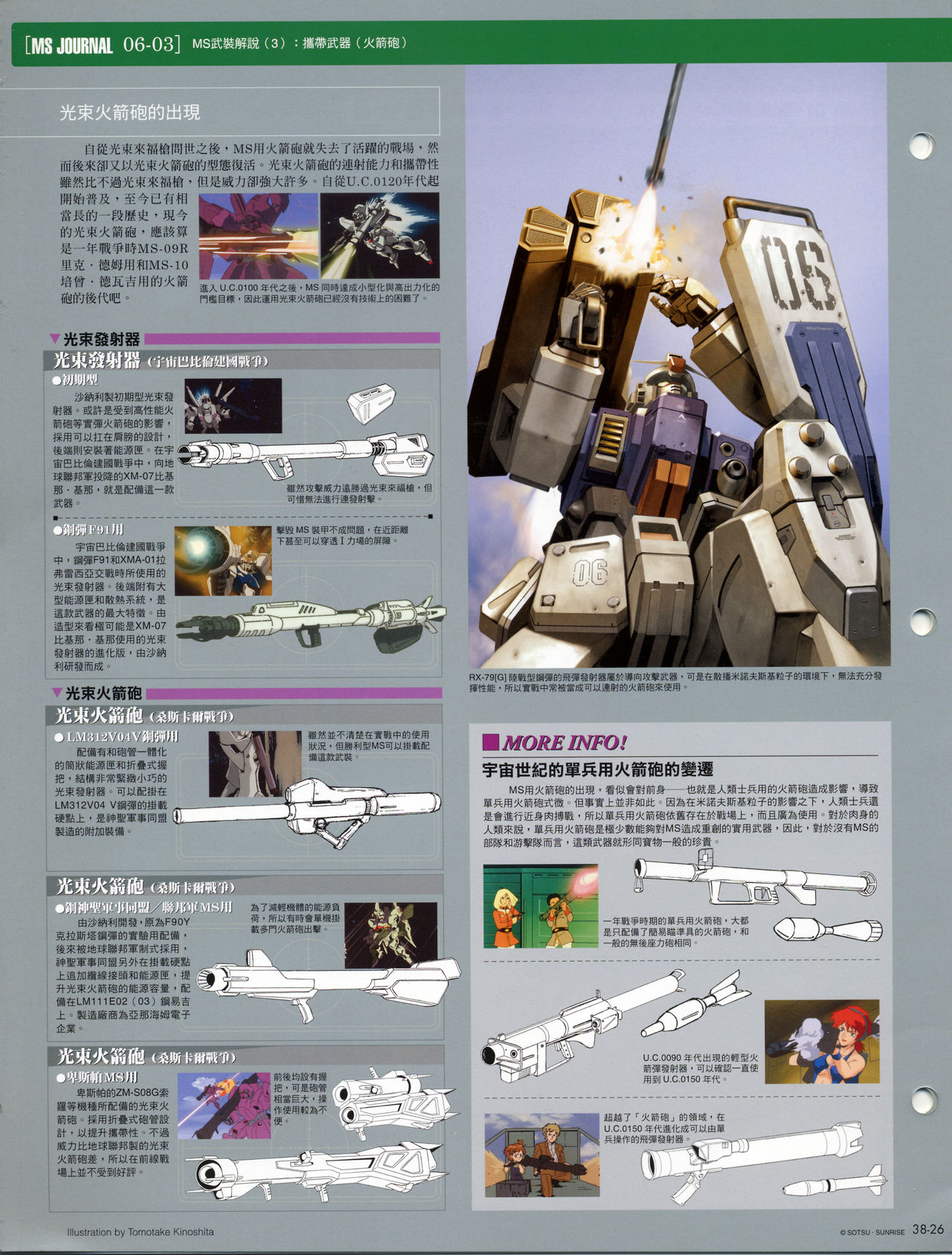 The Official Gundam Fact File韩漫全集-第31-40期合集无删减无遮挡章节图片 