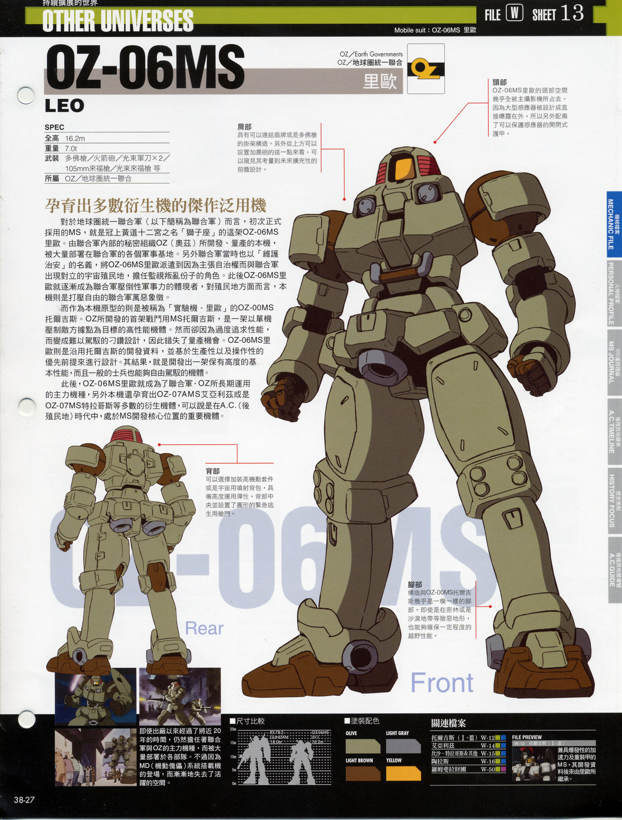 The Official Gundam Fact File韩漫全集-第31-40期合集无删减无遮挡章节图片 