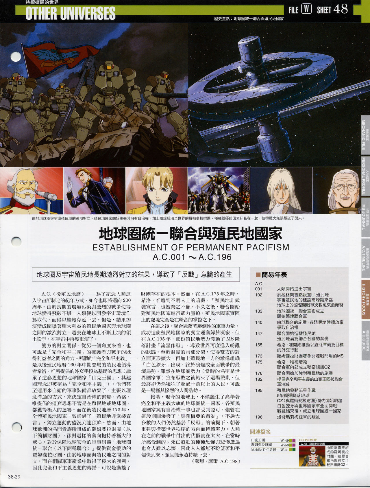 The Official Gundam Fact File韩漫全集-第31-40期合集无删减无遮挡章节图片 