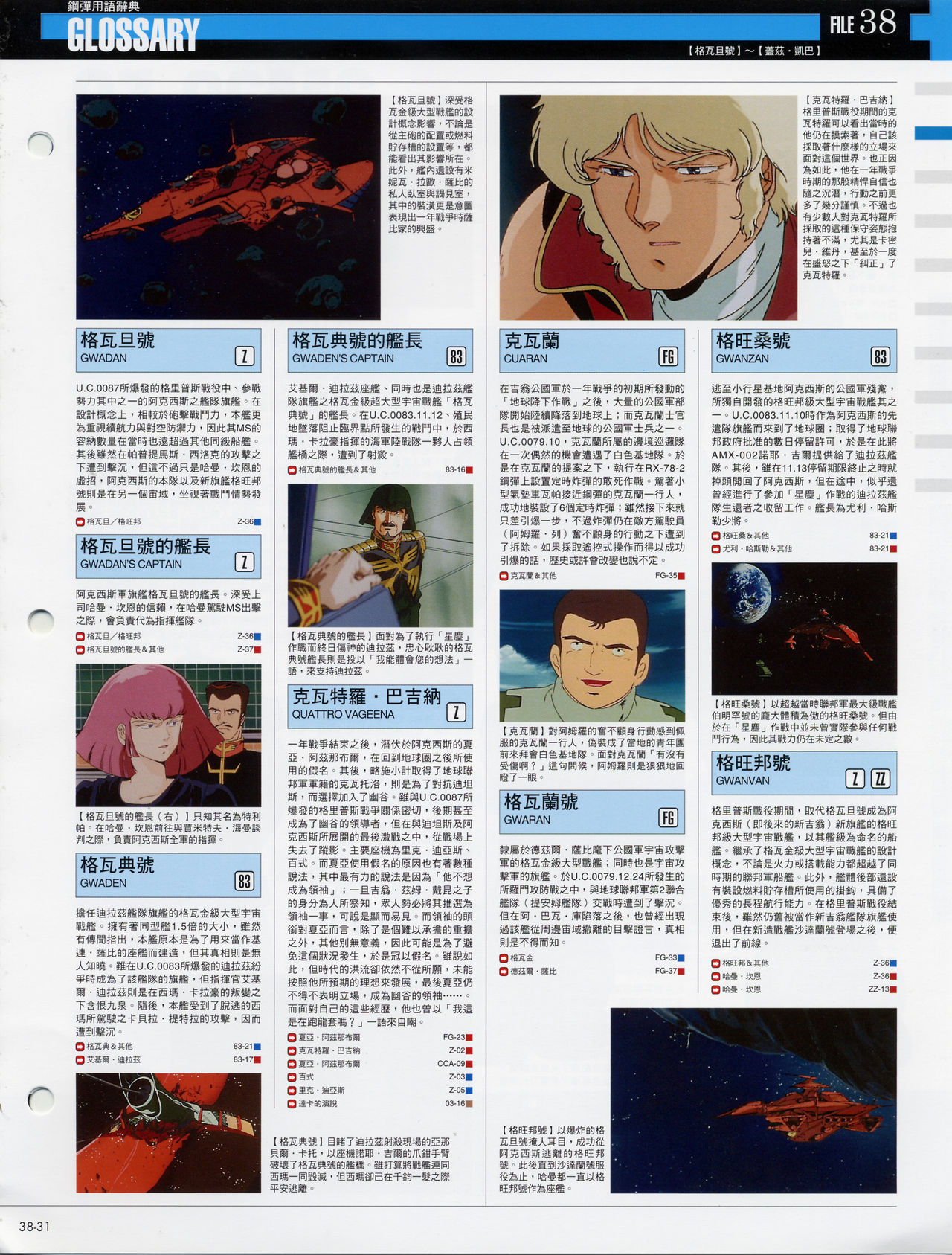 The Official Gundam Fact File韩漫全集-第31-40期合集无删减无遮挡章节图片 