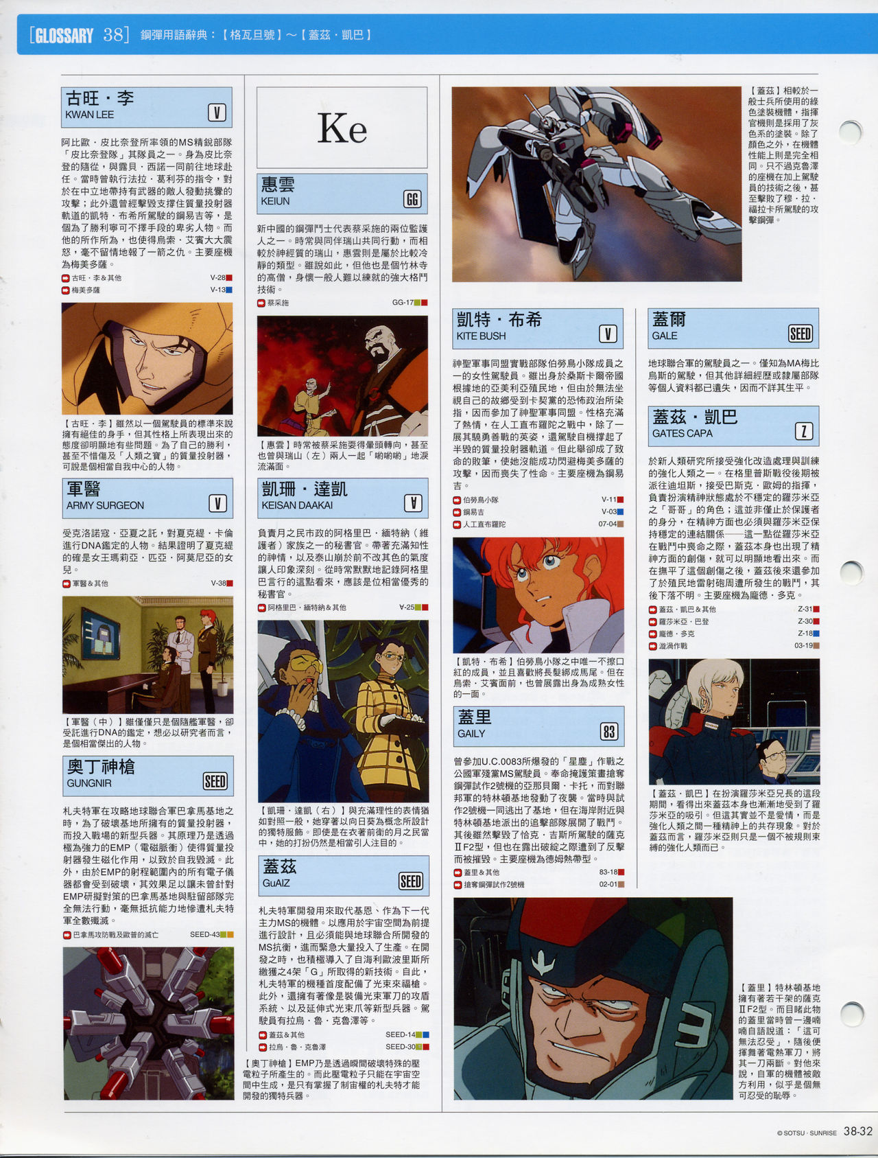 The Official Gundam Fact File韩漫全集-第31-40期合集无删减无遮挡章节图片 