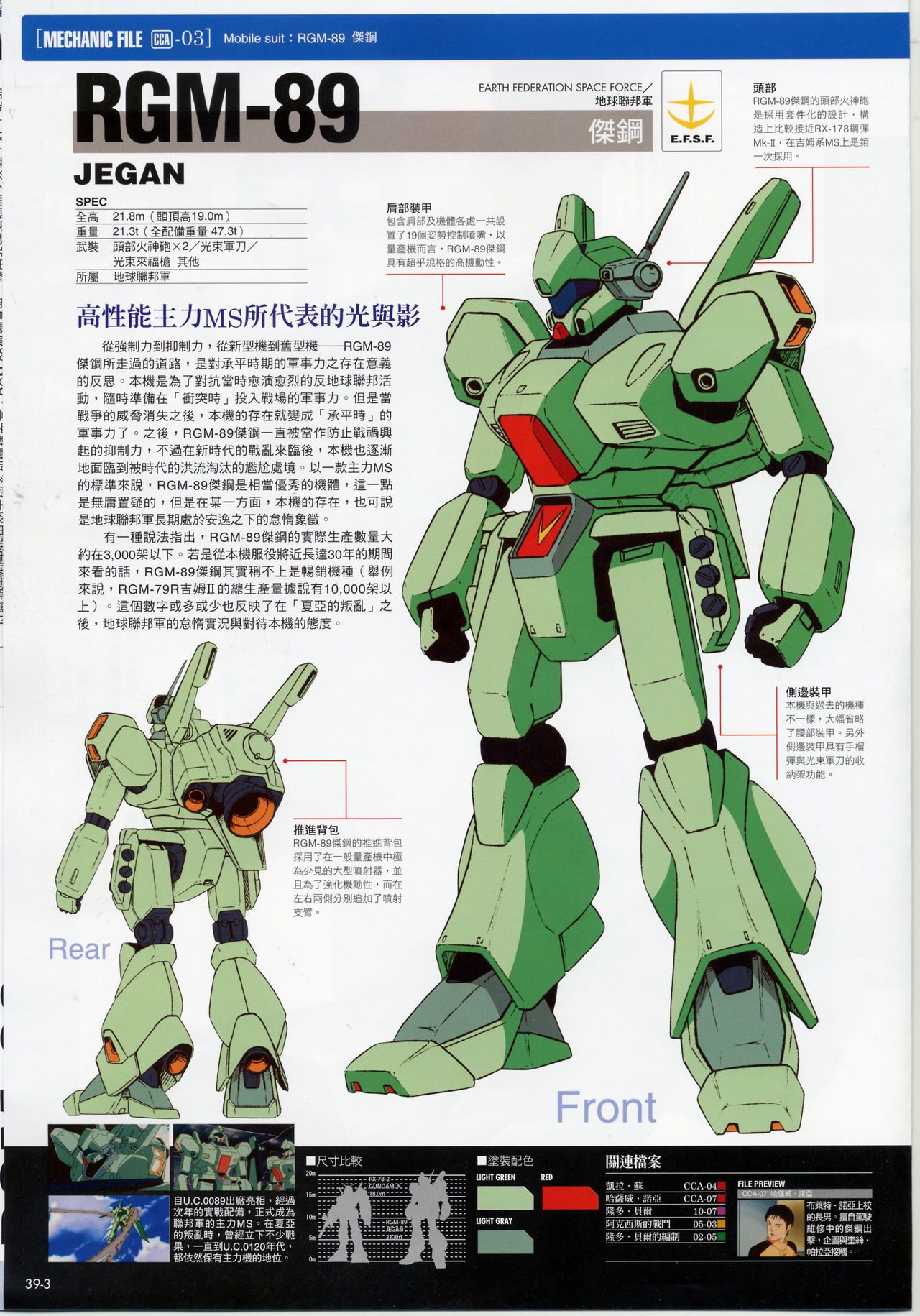 The Official Gundam Fact File韩漫全集-第31-40期合集无删减无遮挡章节图片 