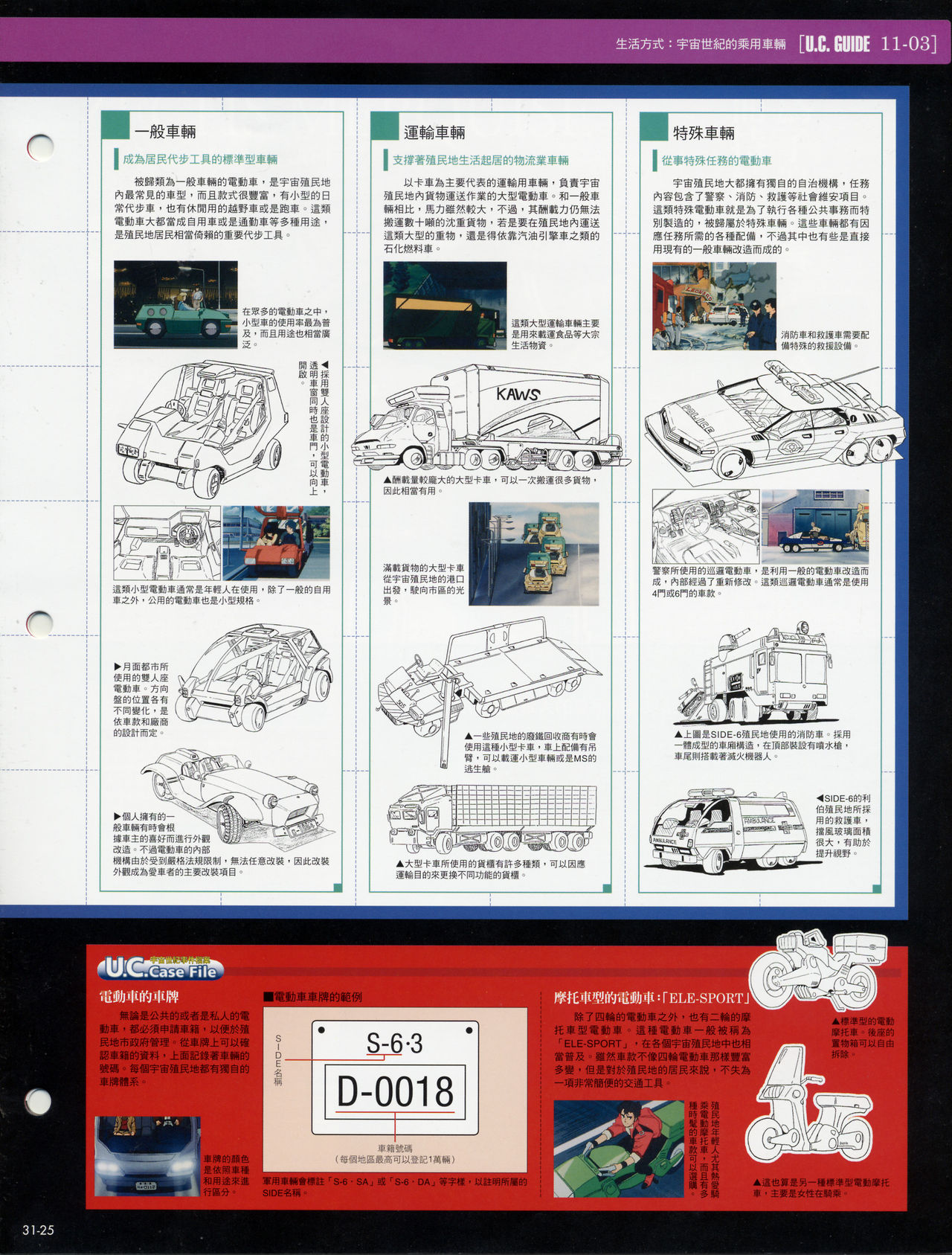 The Official Gundam Fact File韩漫全集-第31-40期合集无删减无遮挡章节图片 