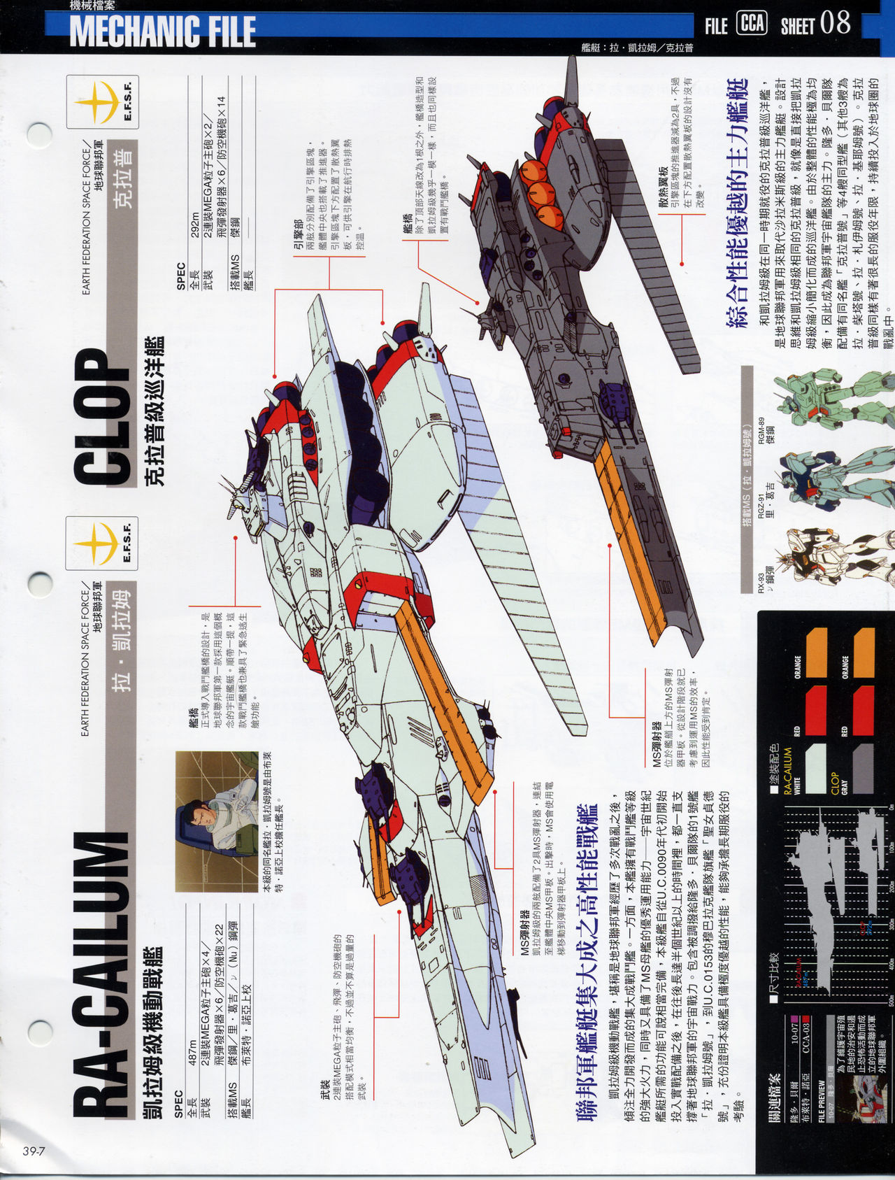The Official Gundam Fact File韩漫全集-第31-40期合集无删减无遮挡章节图片 