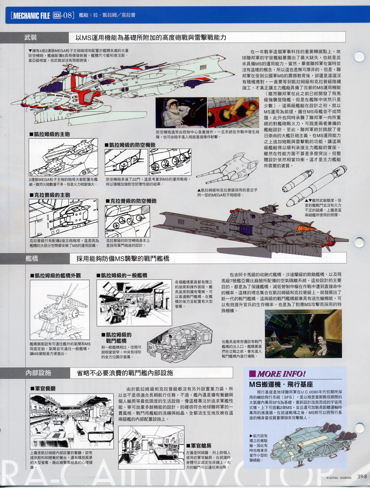 The Official Gundam Fact File韩漫全集-第31-40期合集无删减无遮挡章节图片 