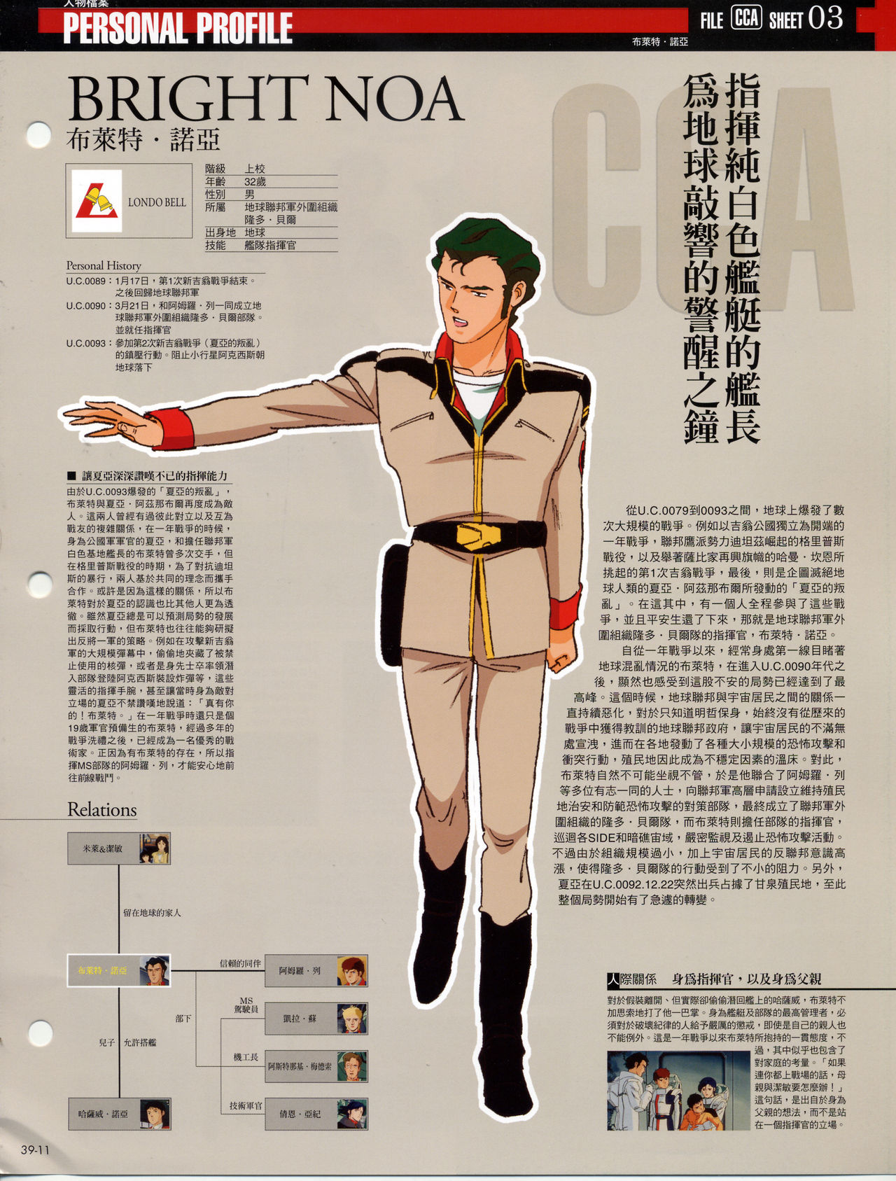 The Official Gundam Fact File韩漫全集-第31-40期合集无删减无遮挡章节图片 