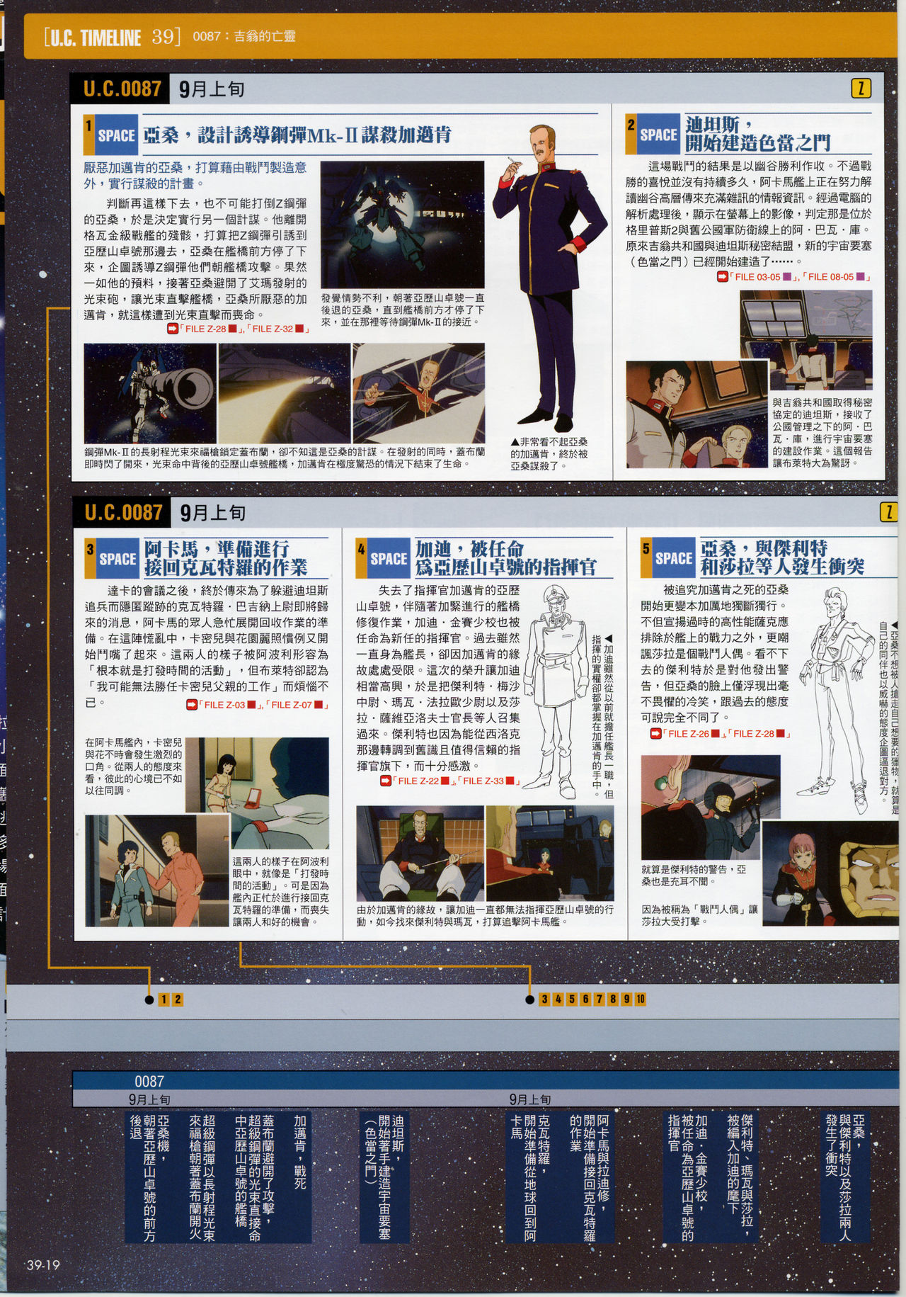 The Official Gundam Fact File韩漫全集-第31-40期合集无删减无遮挡章节图片 