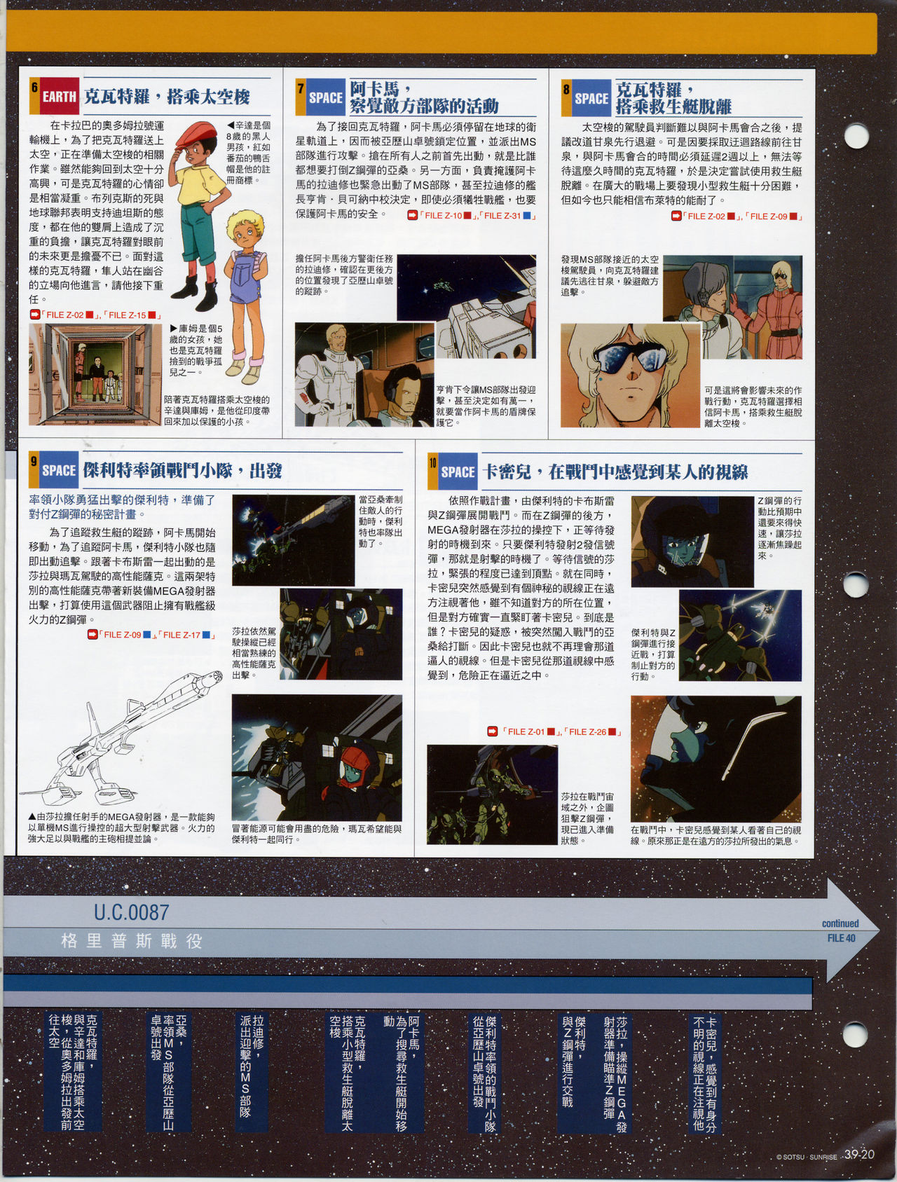 The Official Gundam Fact File韩漫全集-第31-40期合集无删减无遮挡章节图片 