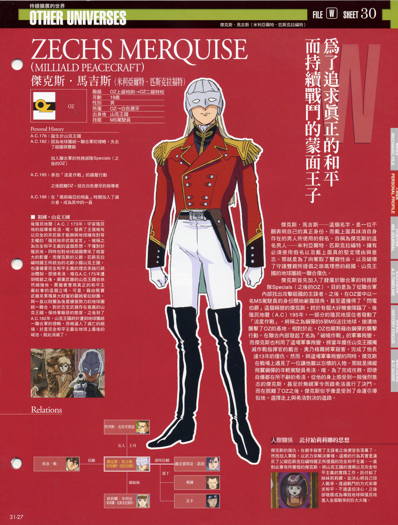 The Official Gundam Fact File韩漫全集-第31-40期合集无删减无遮挡章节图片 