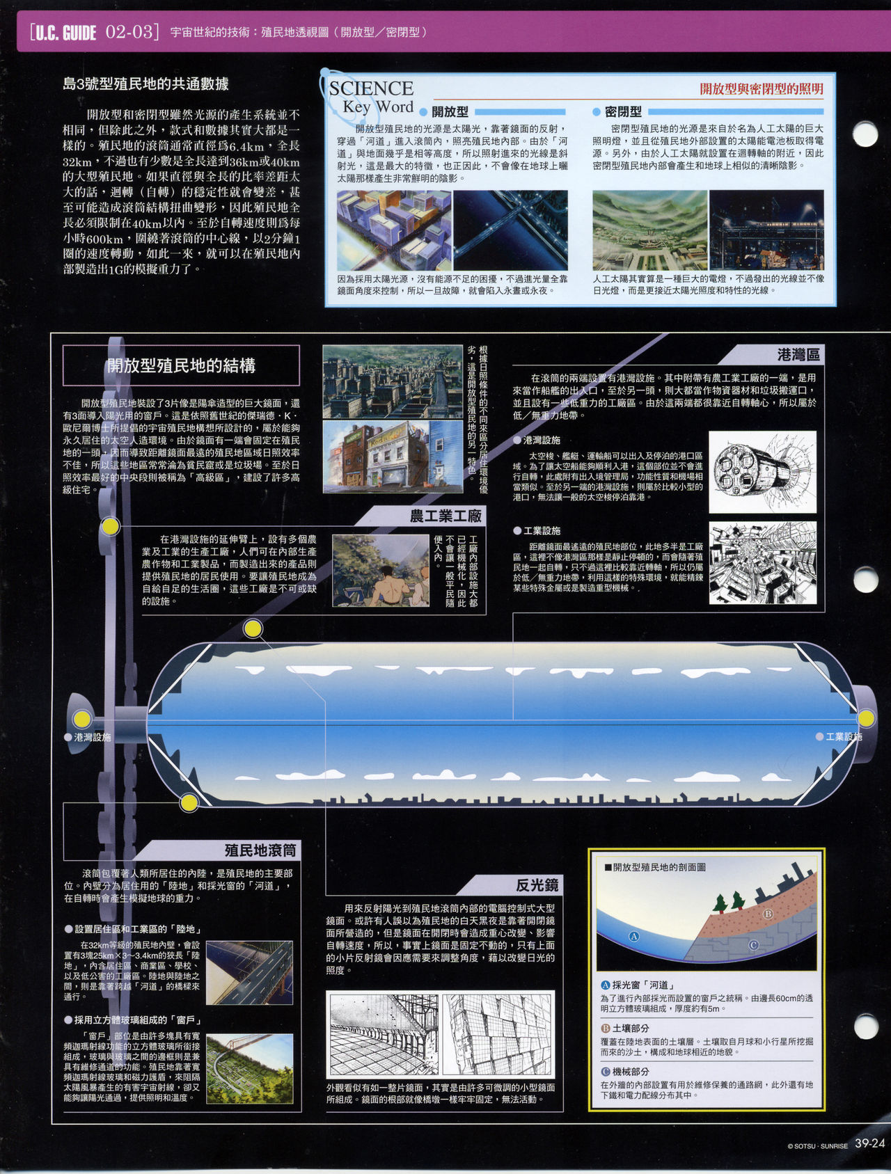 The Official Gundam Fact File韩漫全集-第31-40期合集无删减无遮挡章节图片 
