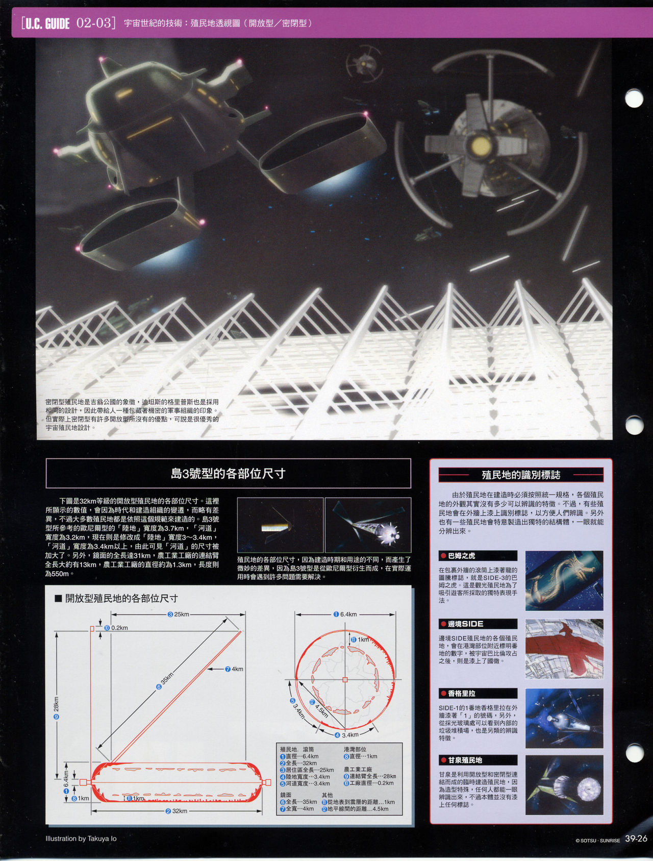 The Official Gundam Fact File韩漫全集-第31-40期合集无删减无遮挡章节图片 