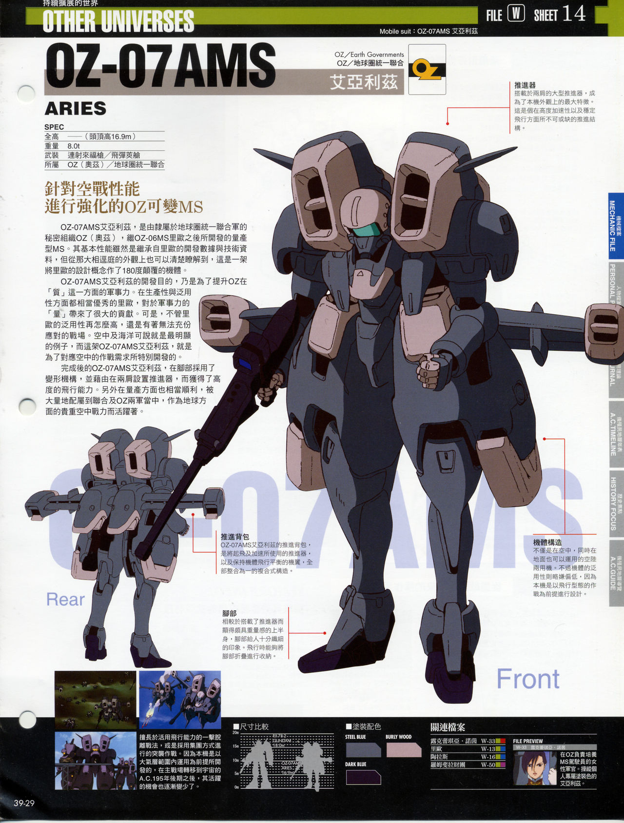The Official Gundam Fact File韩漫全集-第31-40期合集无删减无遮挡章节图片 