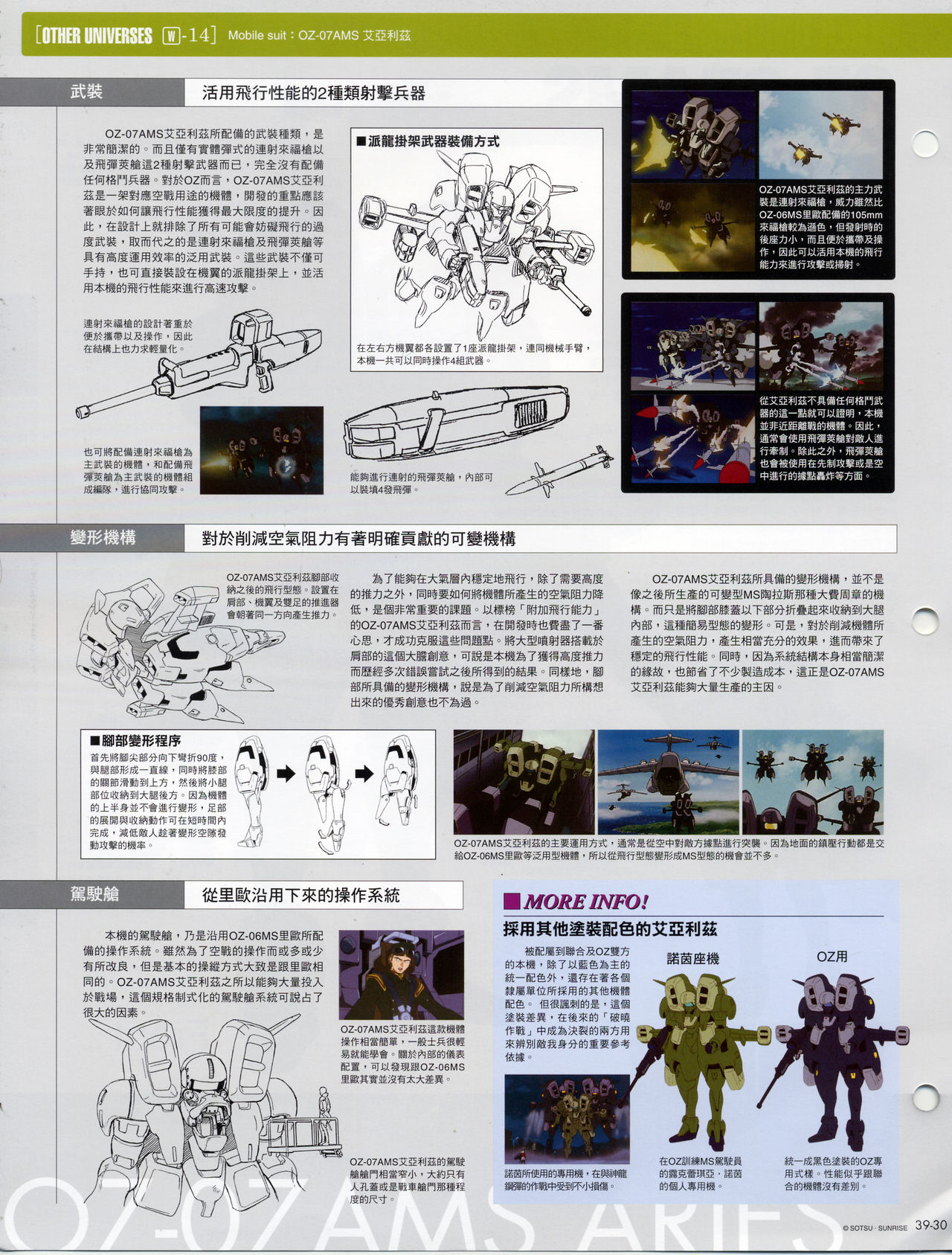 The Official Gundam Fact File韩漫全集-第31-40期合集无删减无遮挡章节图片 