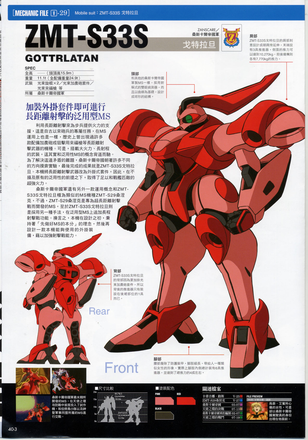 The Official Gundam Fact File韩漫全集-第31-40期合集无删减无遮挡章节图片 