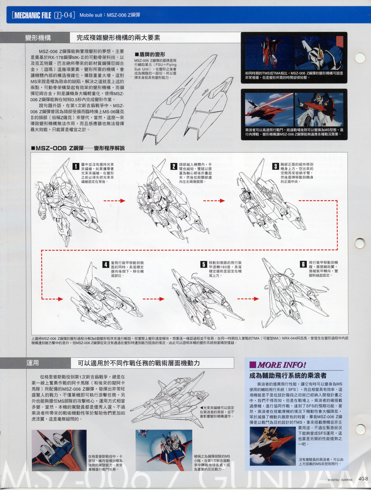 The Official Gundam Fact File韩漫全集-第31-40期合集无删减无遮挡章节图片 