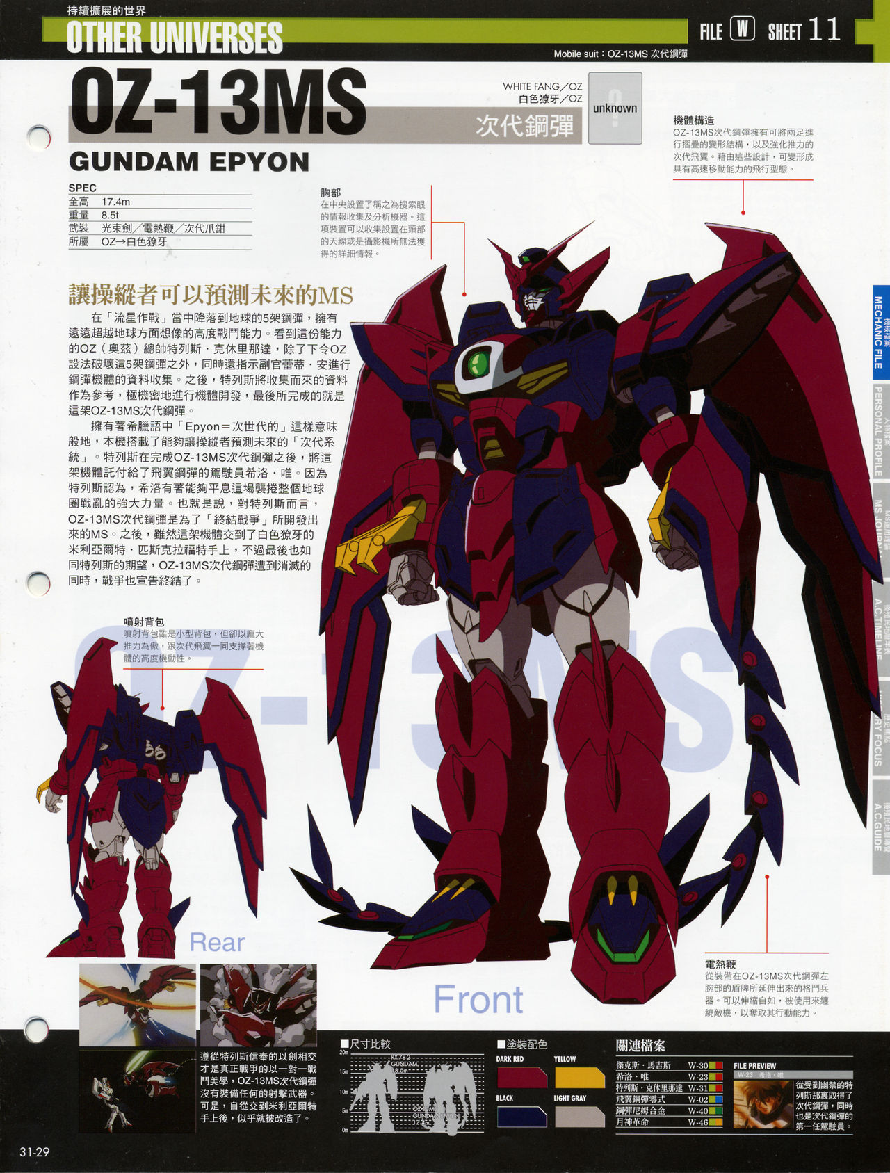 The Official Gundam Fact File韩漫全集-第31-40期合集无删减无遮挡章节图片 
