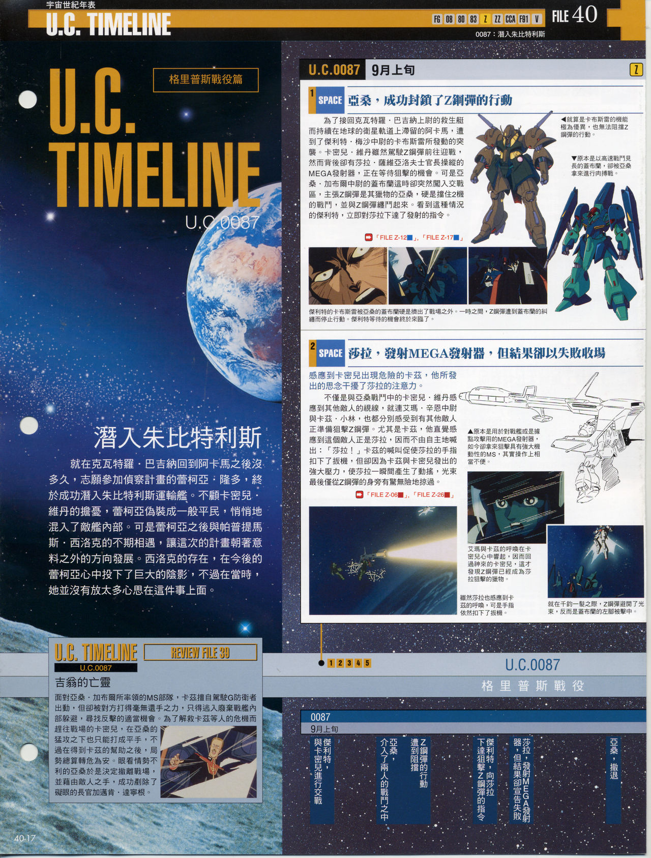 The Official Gundam Fact File韩漫全集-第31-40期合集无删减无遮挡章节图片 