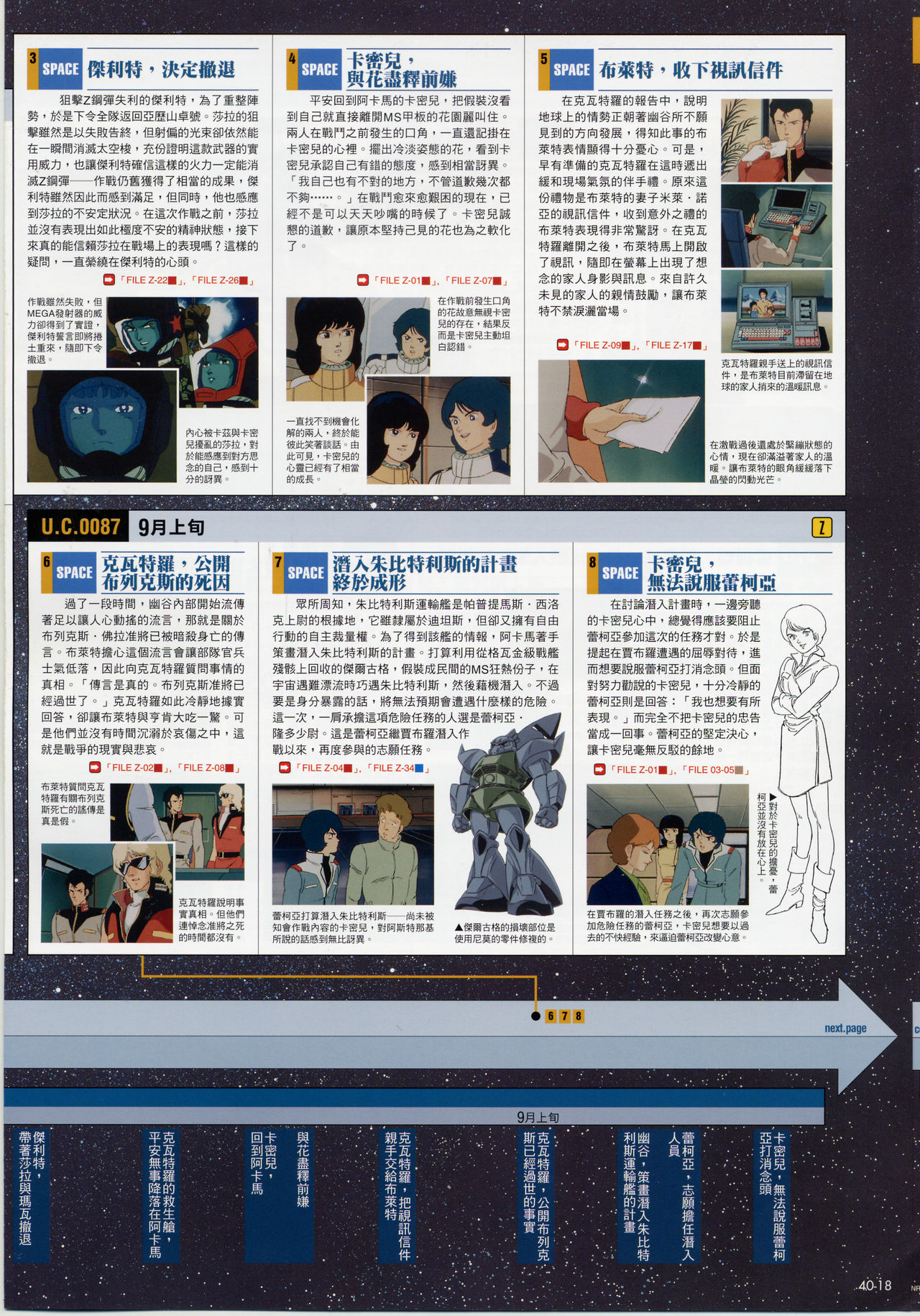 The Official Gundam Fact File韩漫全集-第31-40期合集无删减无遮挡章节图片 