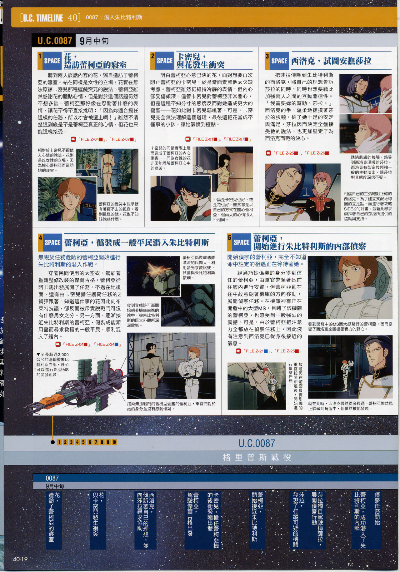 The Official Gundam Fact File韩漫全集-第31-40期合集无删减无遮挡章节图片 