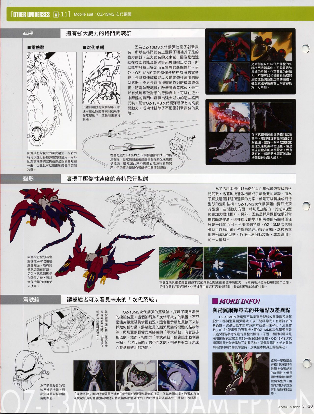 The Official Gundam Fact File韩漫全集-第31-40期合集无删减无遮挡章节图片 