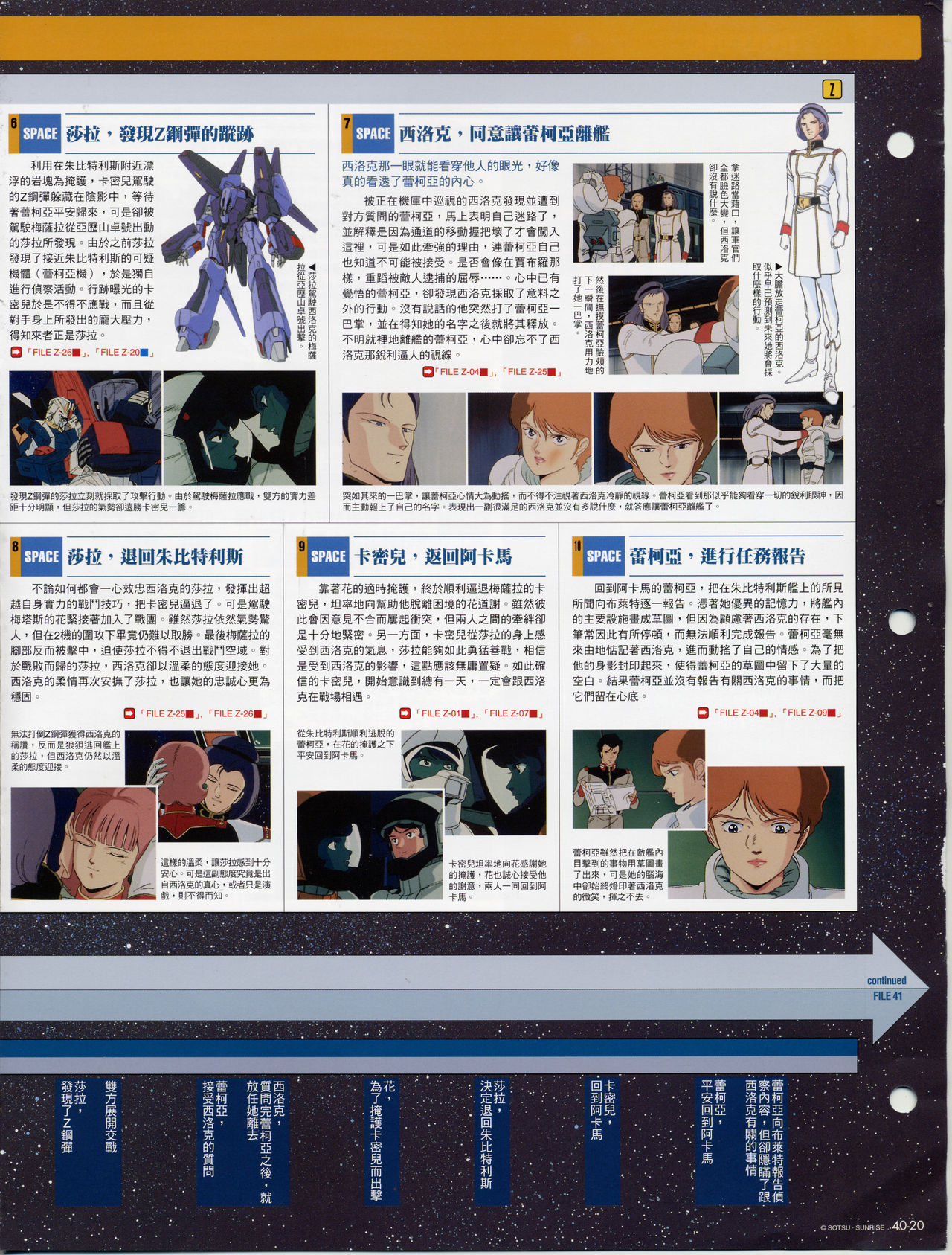 The Official Gundam Fact File韩漫全集-第31-40期合集无删减无遮挡章节图片 