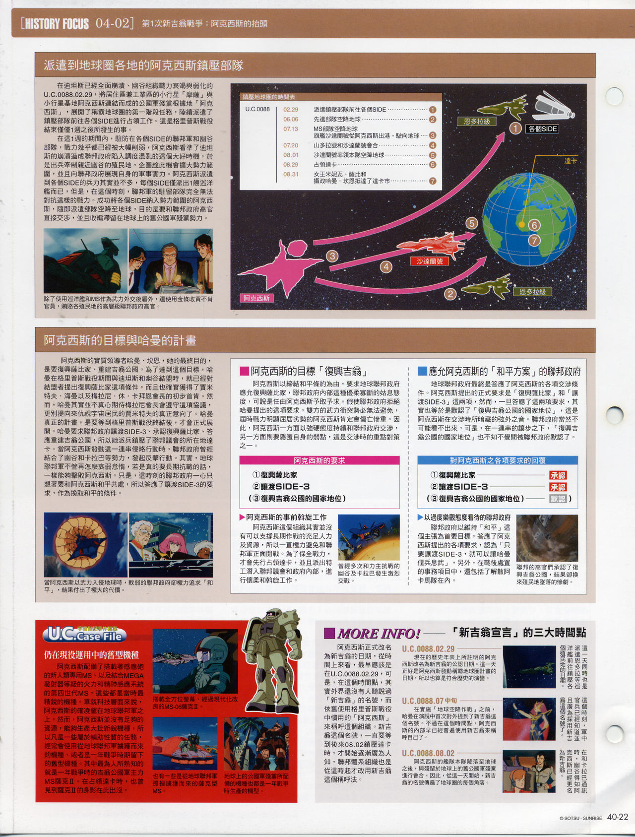 The Official Gundam Fact File韩漫全集-第31-40期合集无删减无遮挡章节图片 