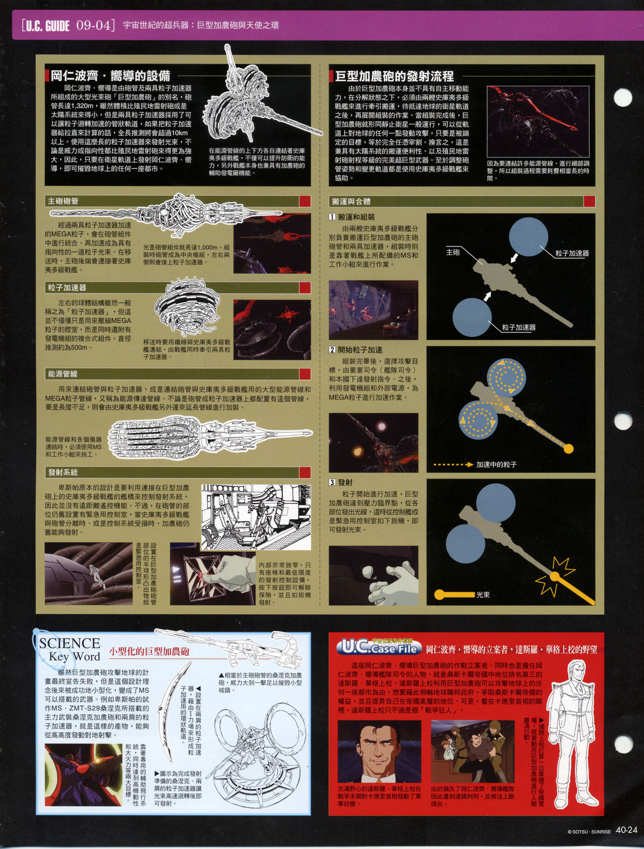 The Official Gundam Fact File韩漫全集-第31-40期合集无删减无遮挡章节图片 